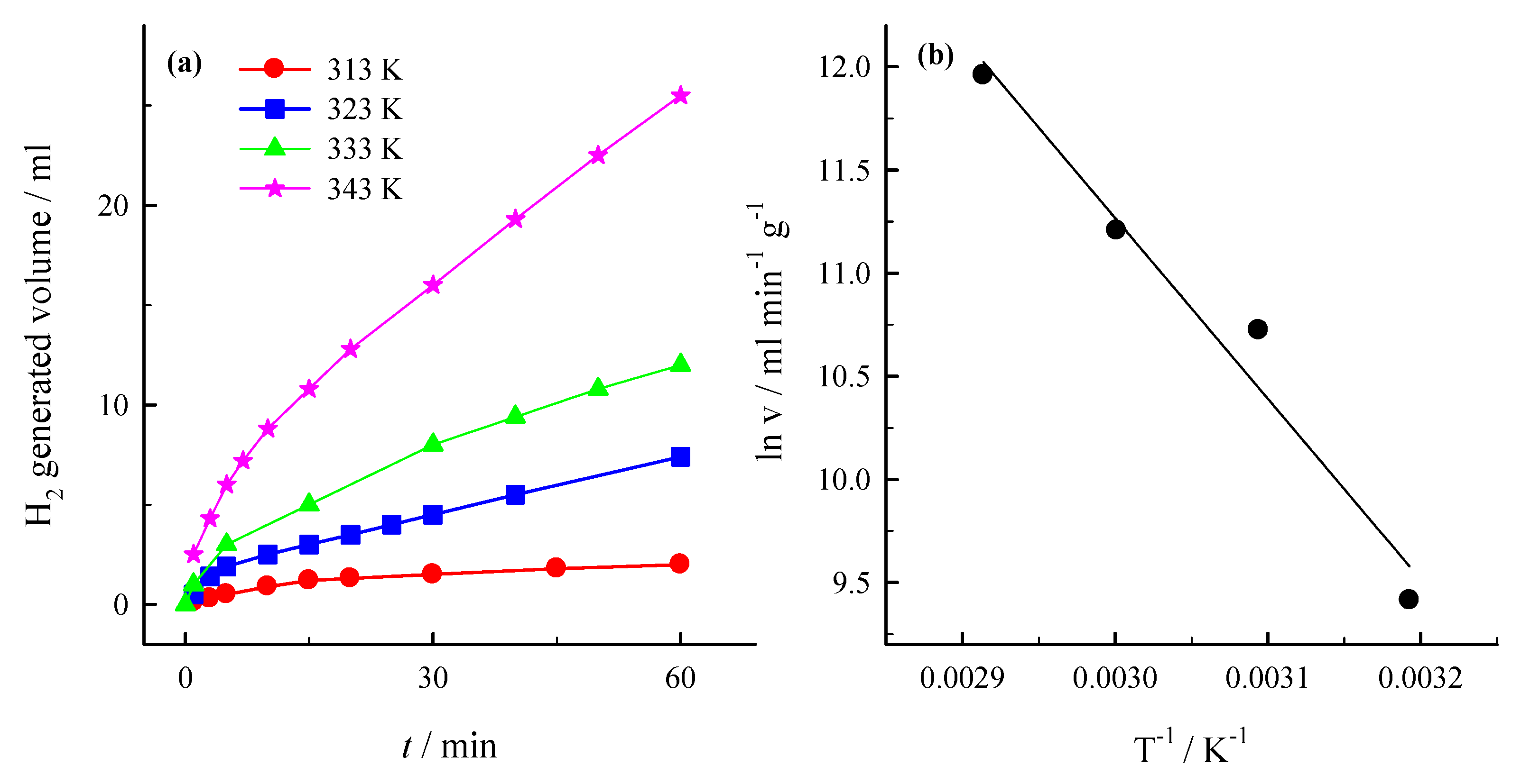Materials 14 07663 g007 Materials 14 07663 g007