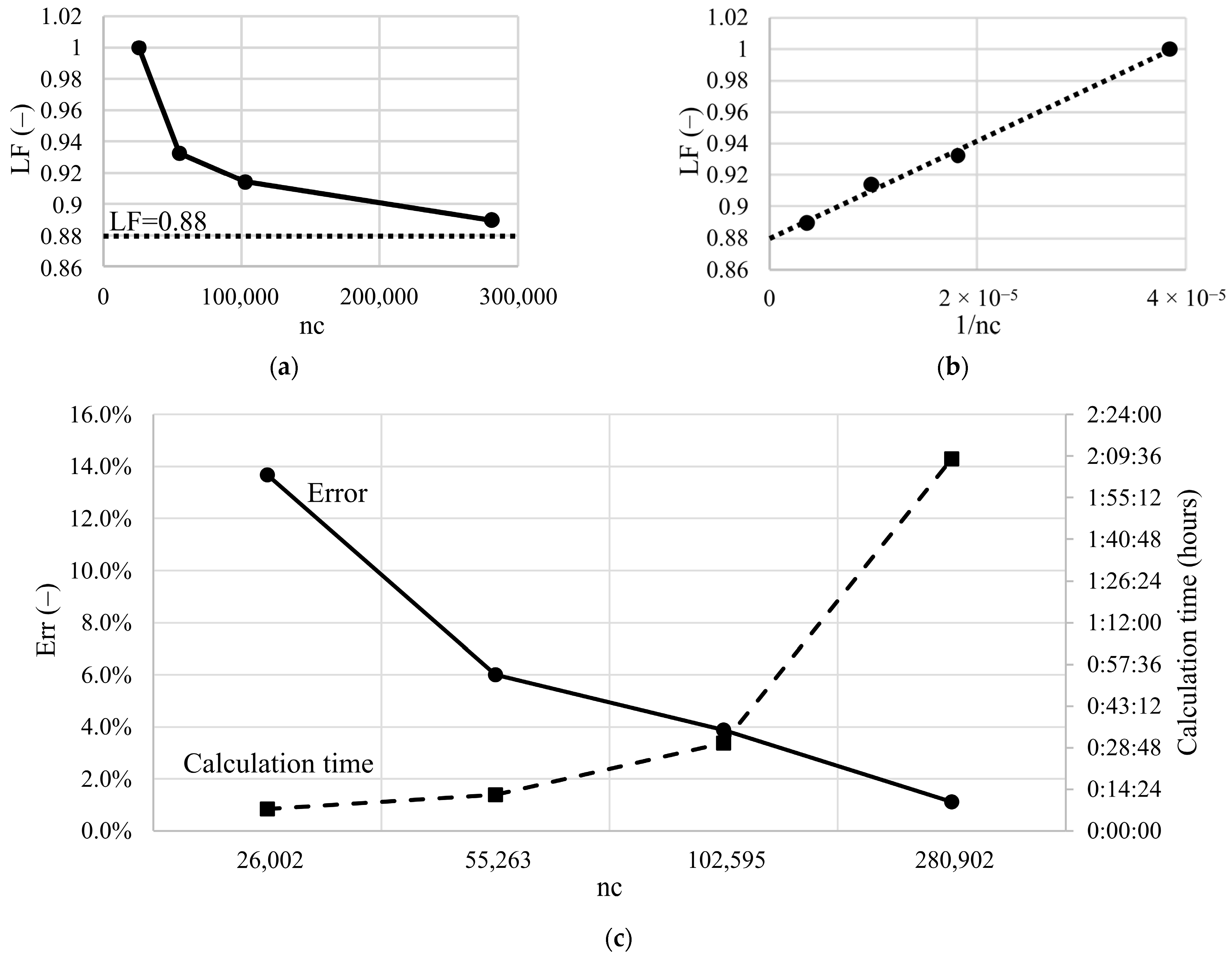Materials 14 07665 g004