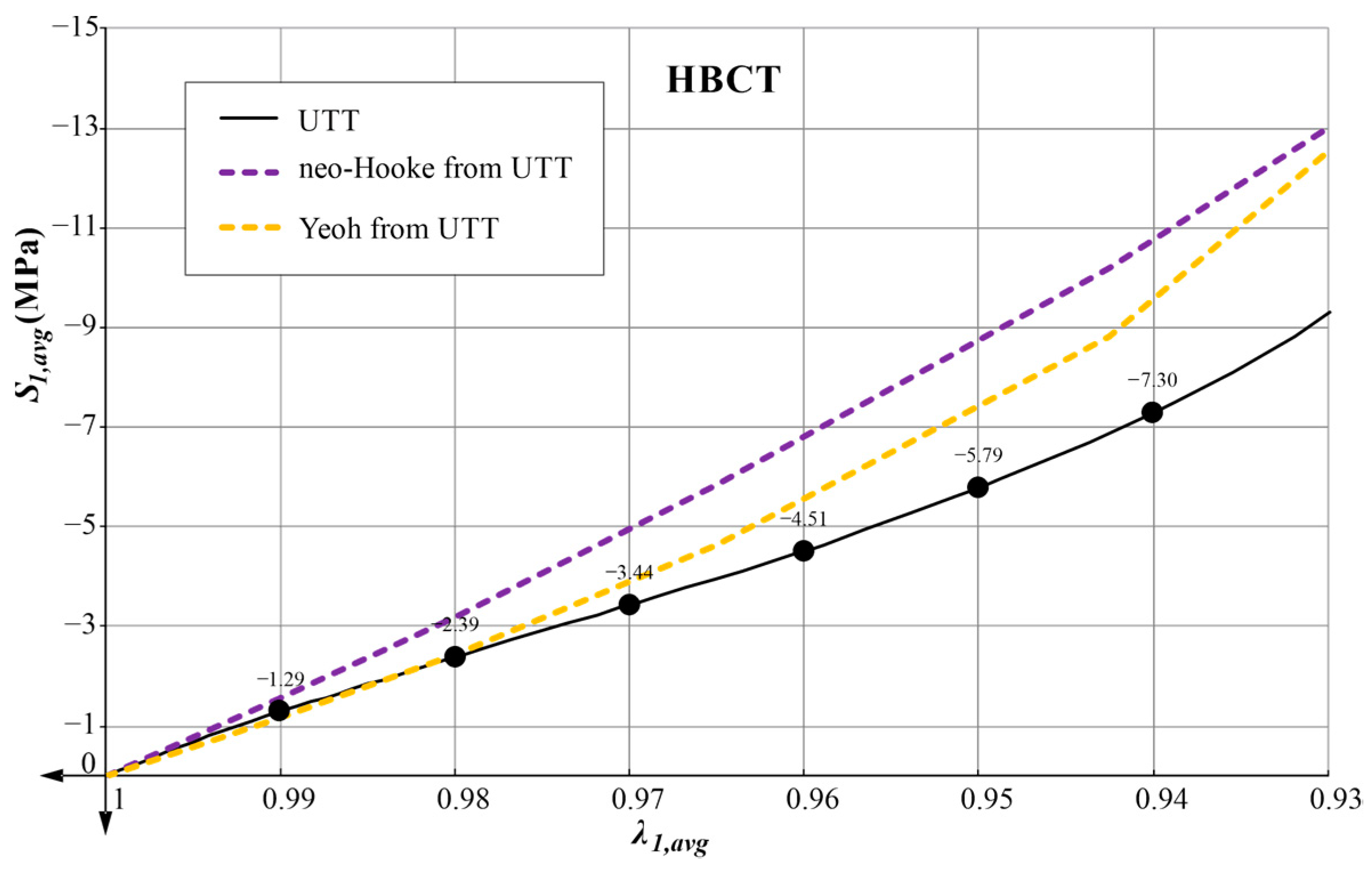 Materials 14 07665 g006
