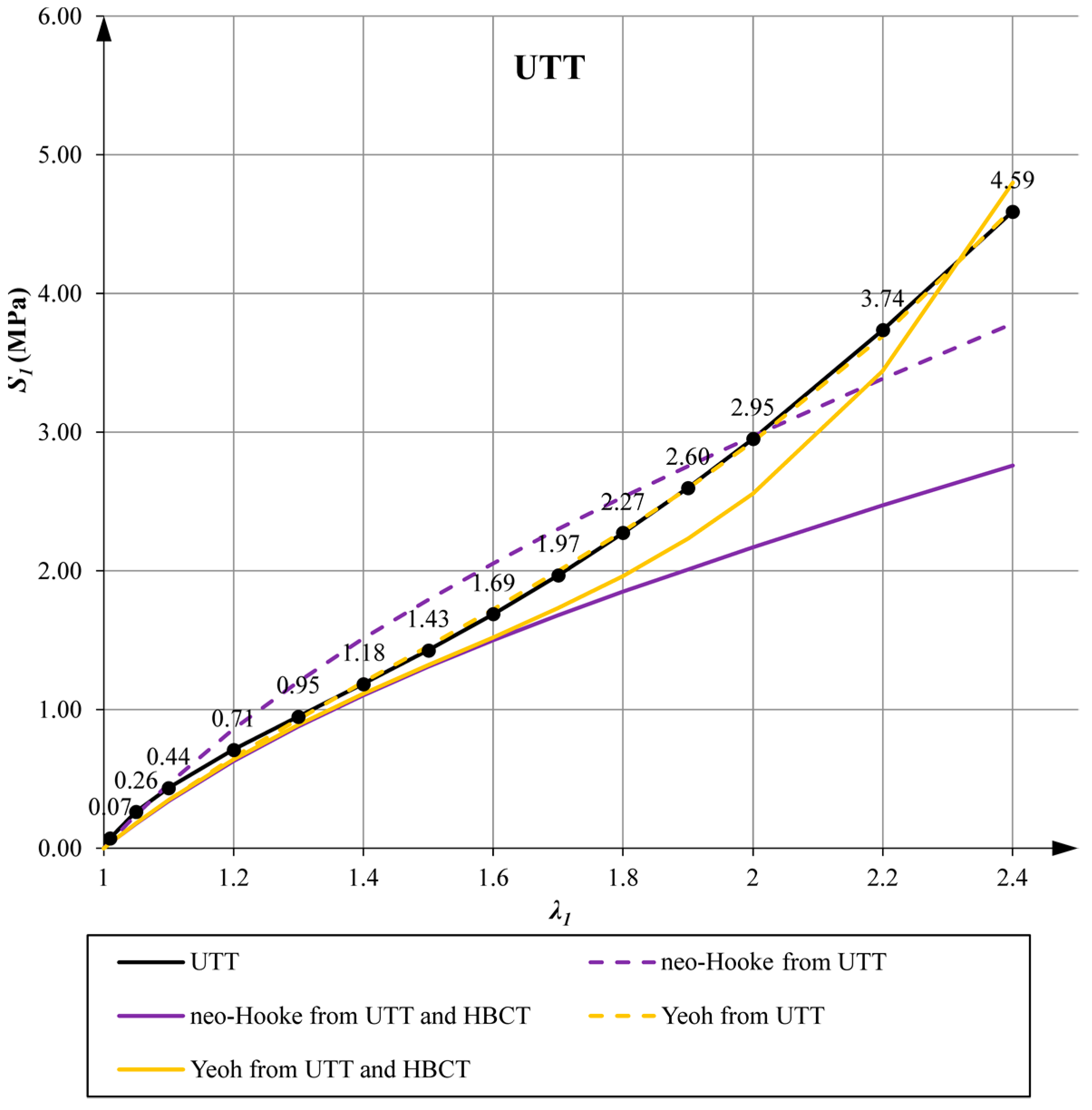 Materials 14 07665 g008