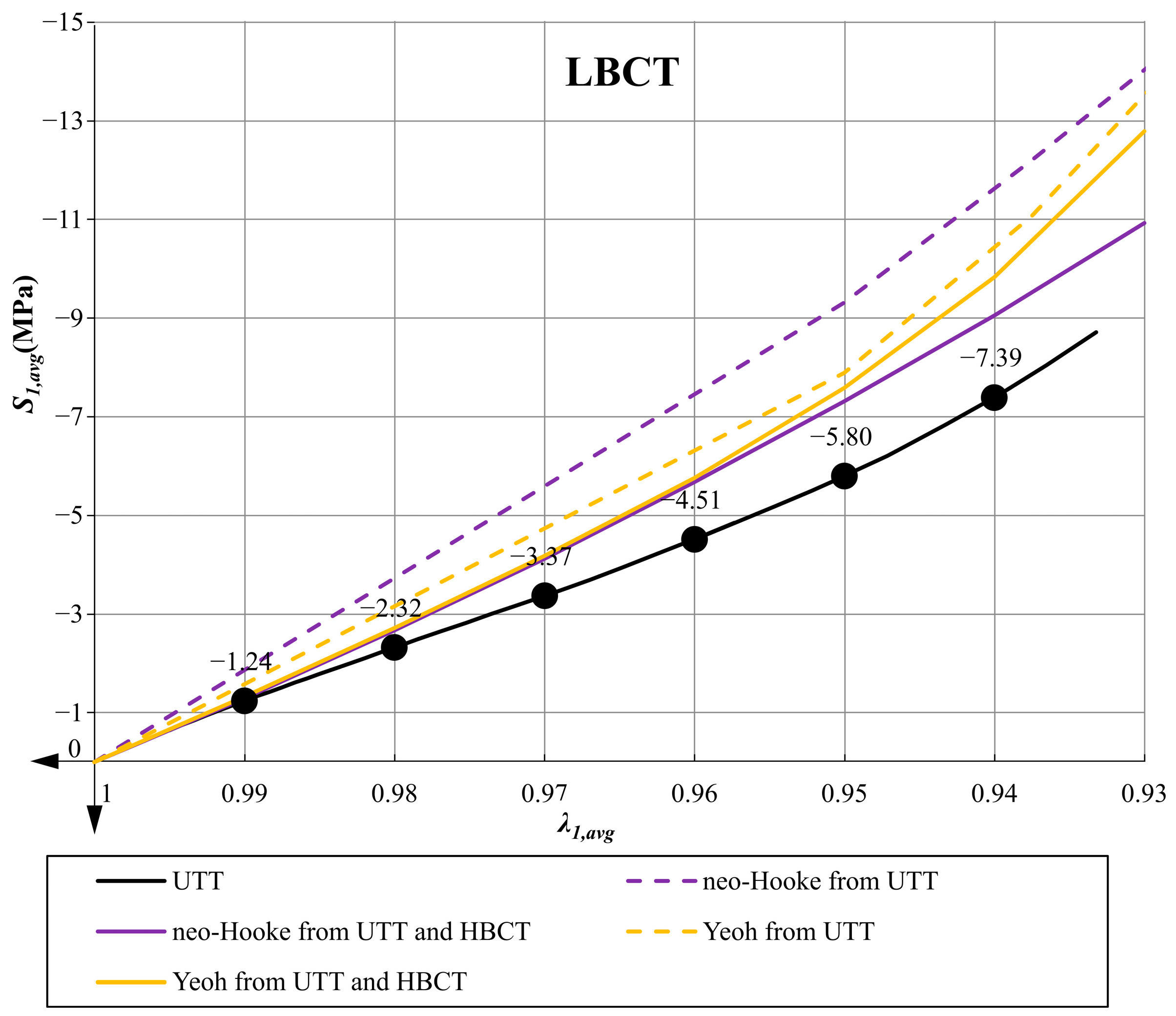 Materials 14 07665 g011