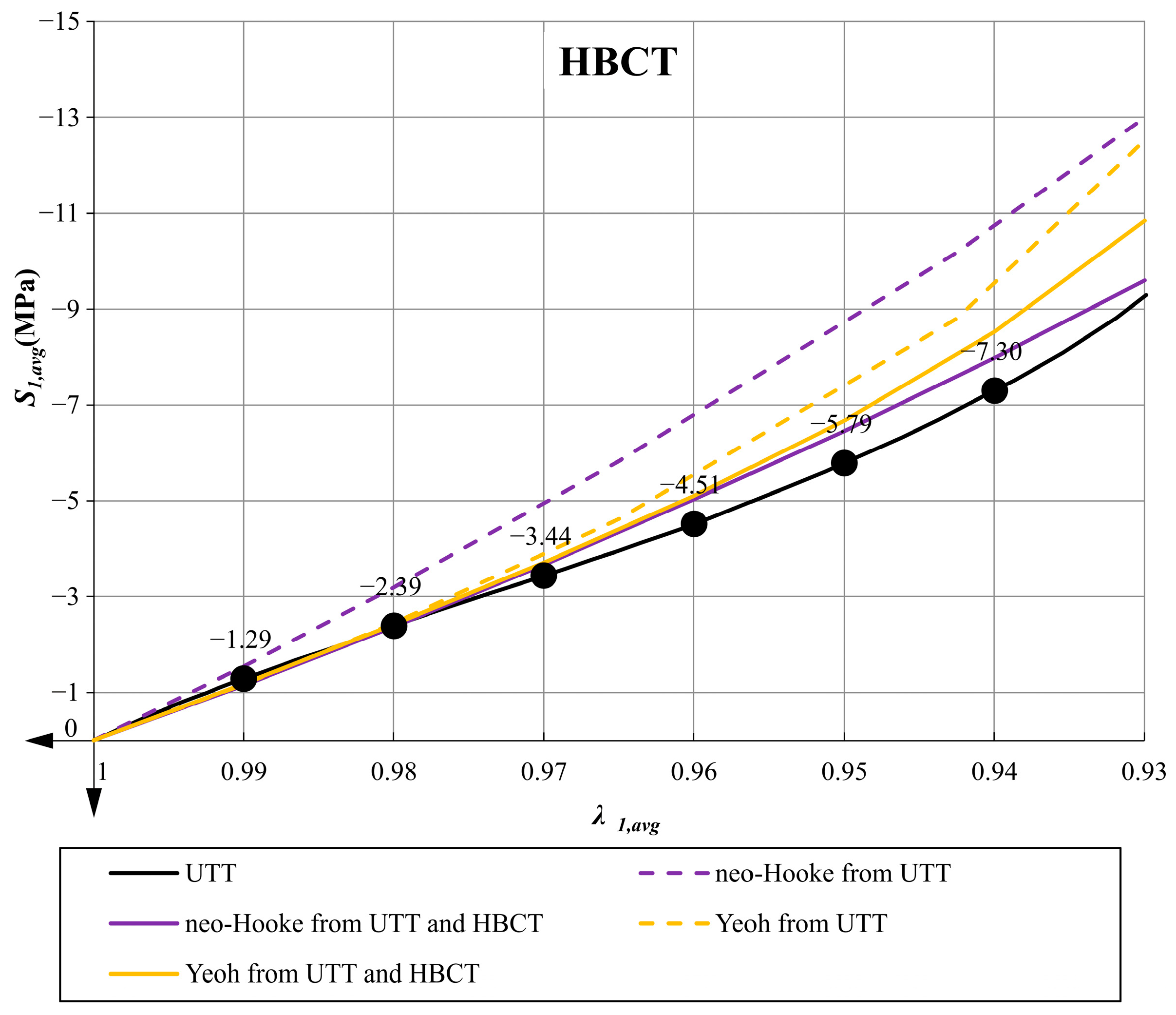 Materials 14 07665 g012