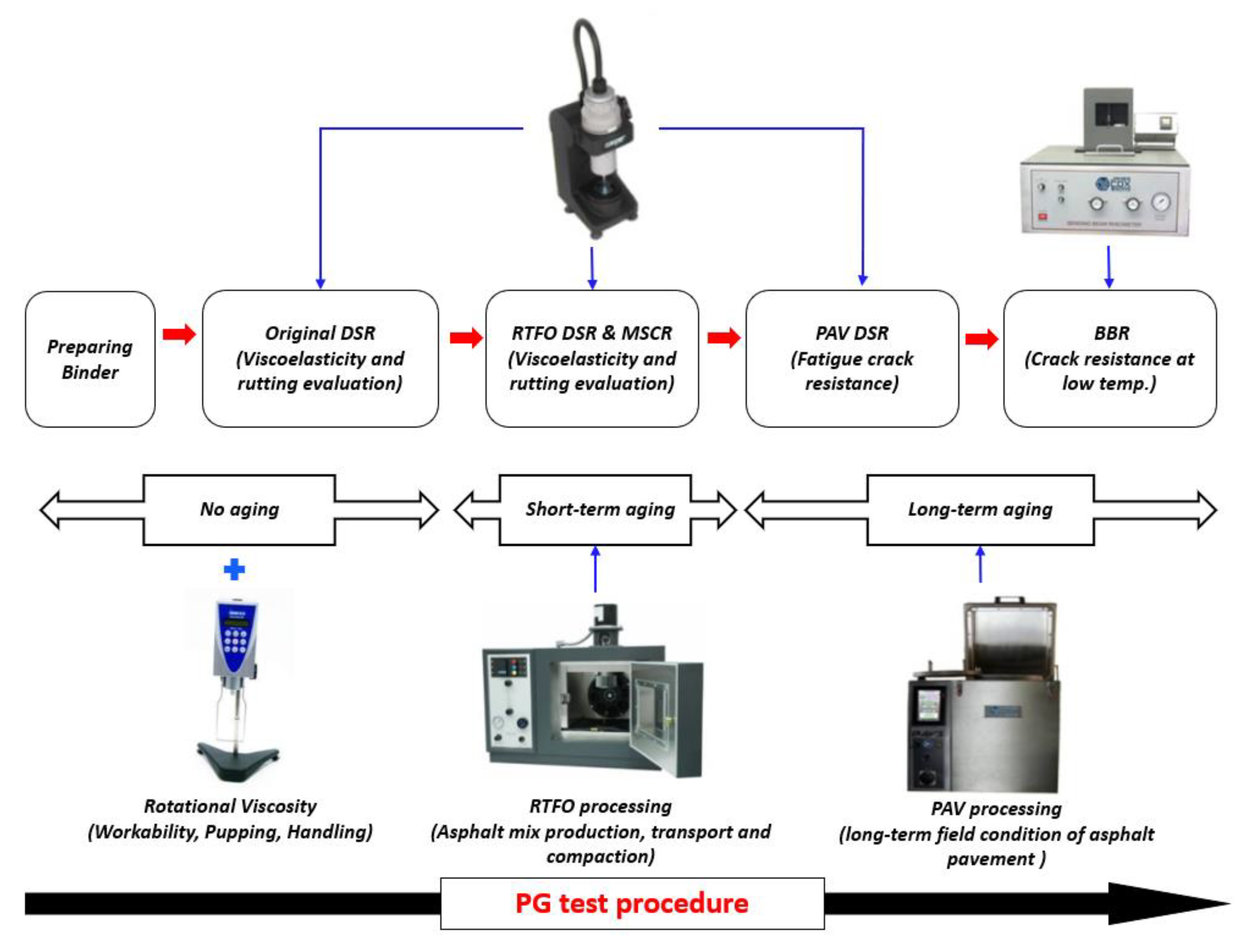 Materials 14 07666 g003