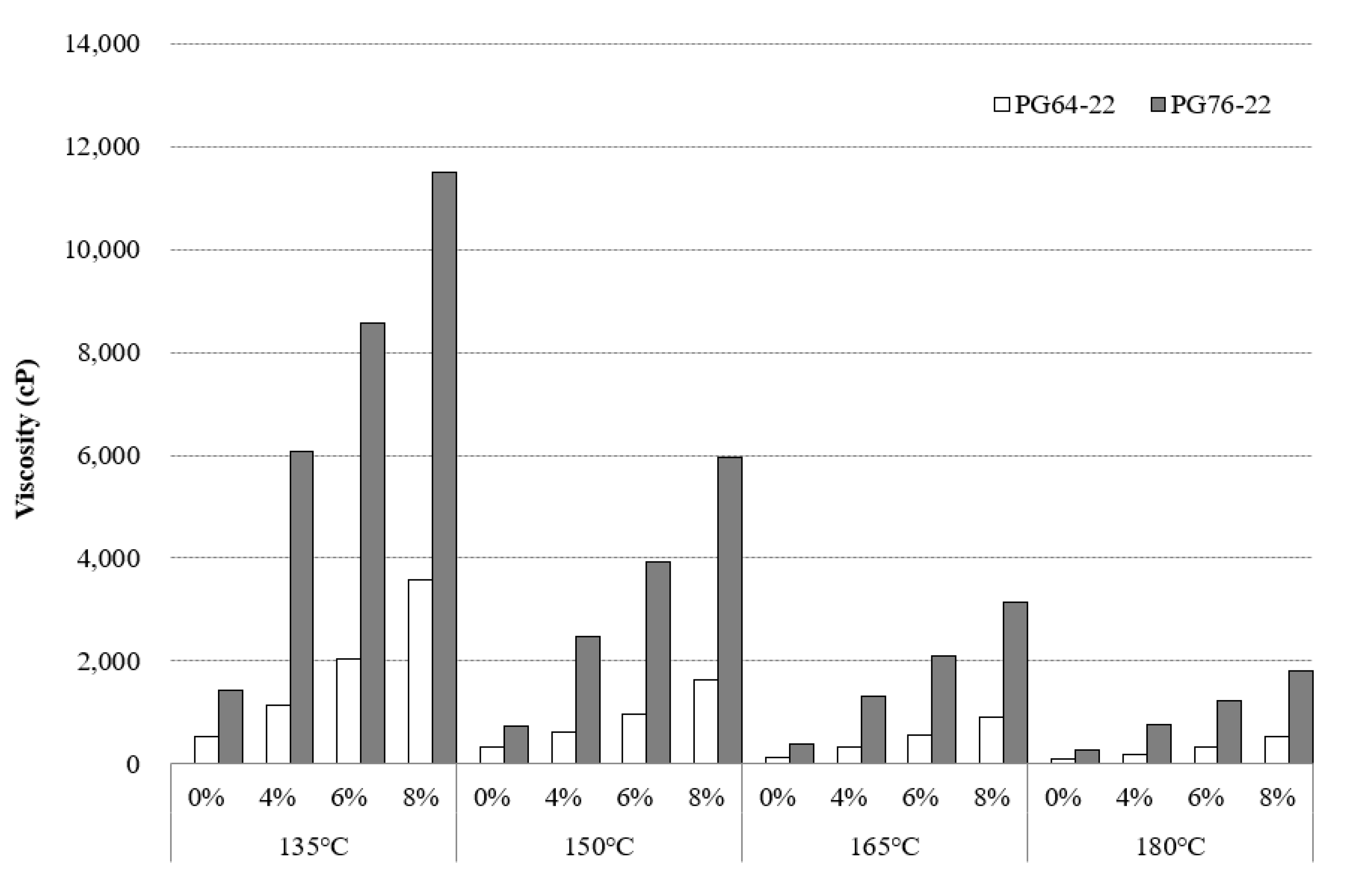 Materials 14 07666 g004