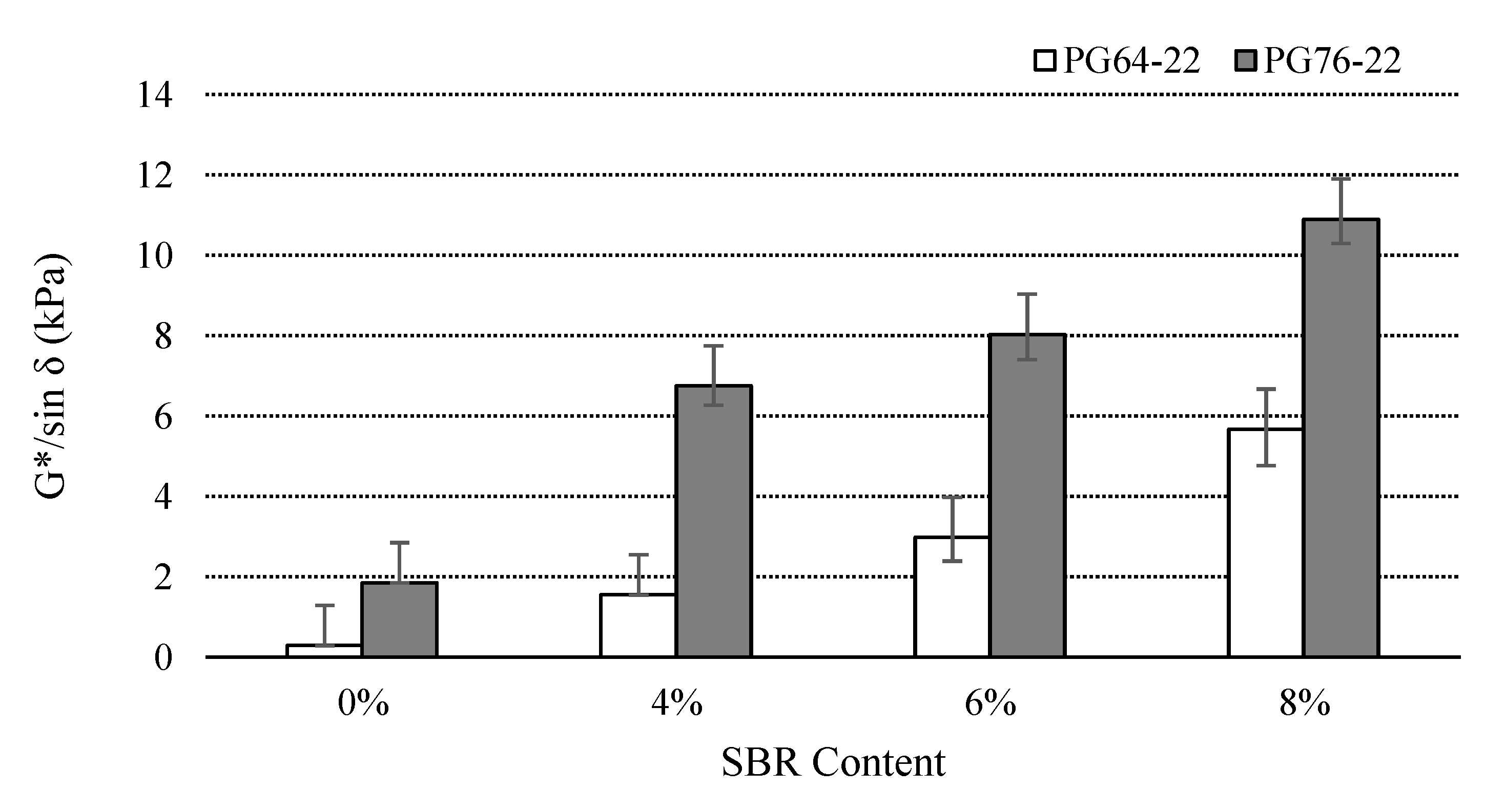 Materials 14 07666 g005