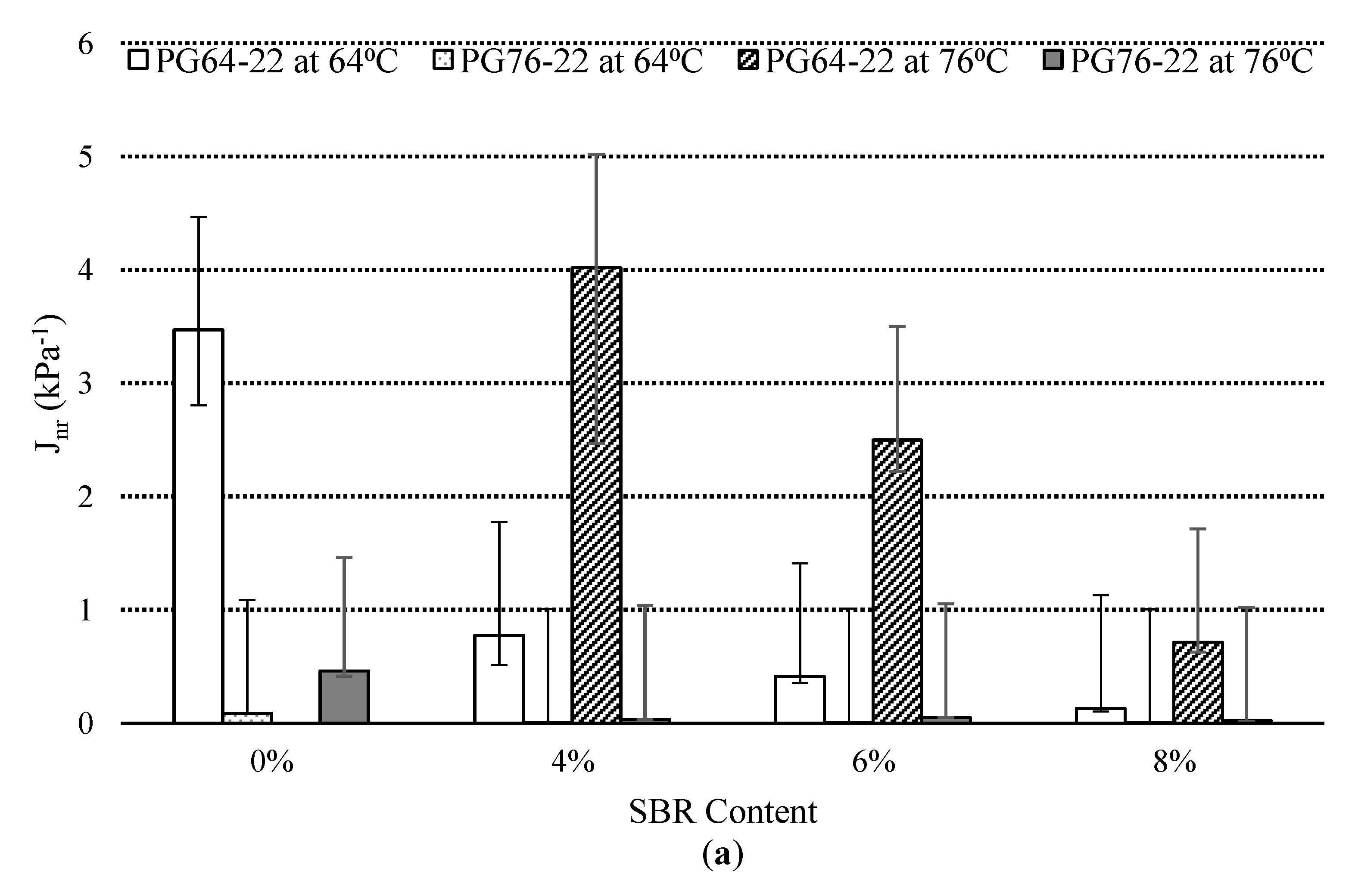 Materials 14 07666 g007a