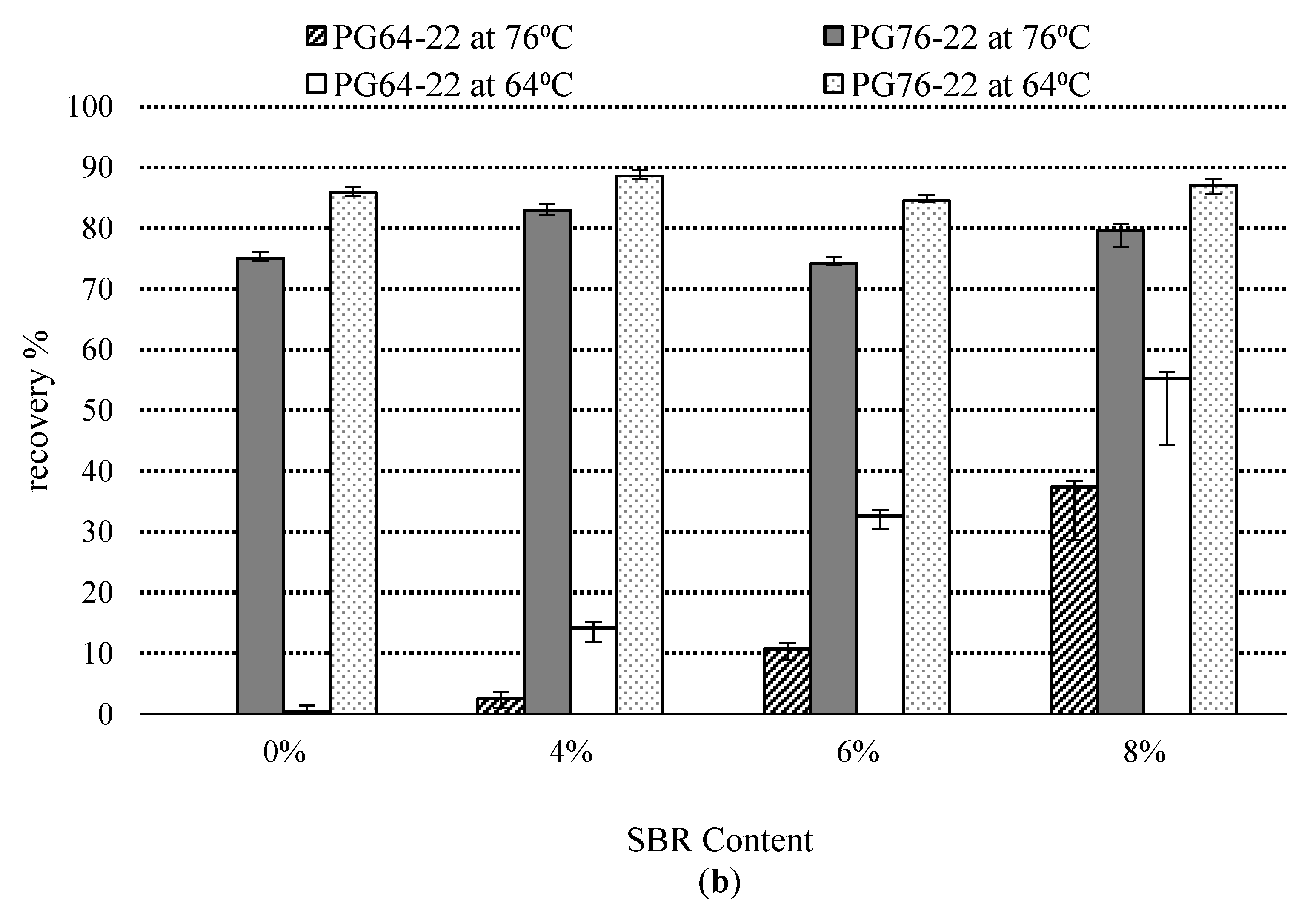 Materials 14 07666 g007b
