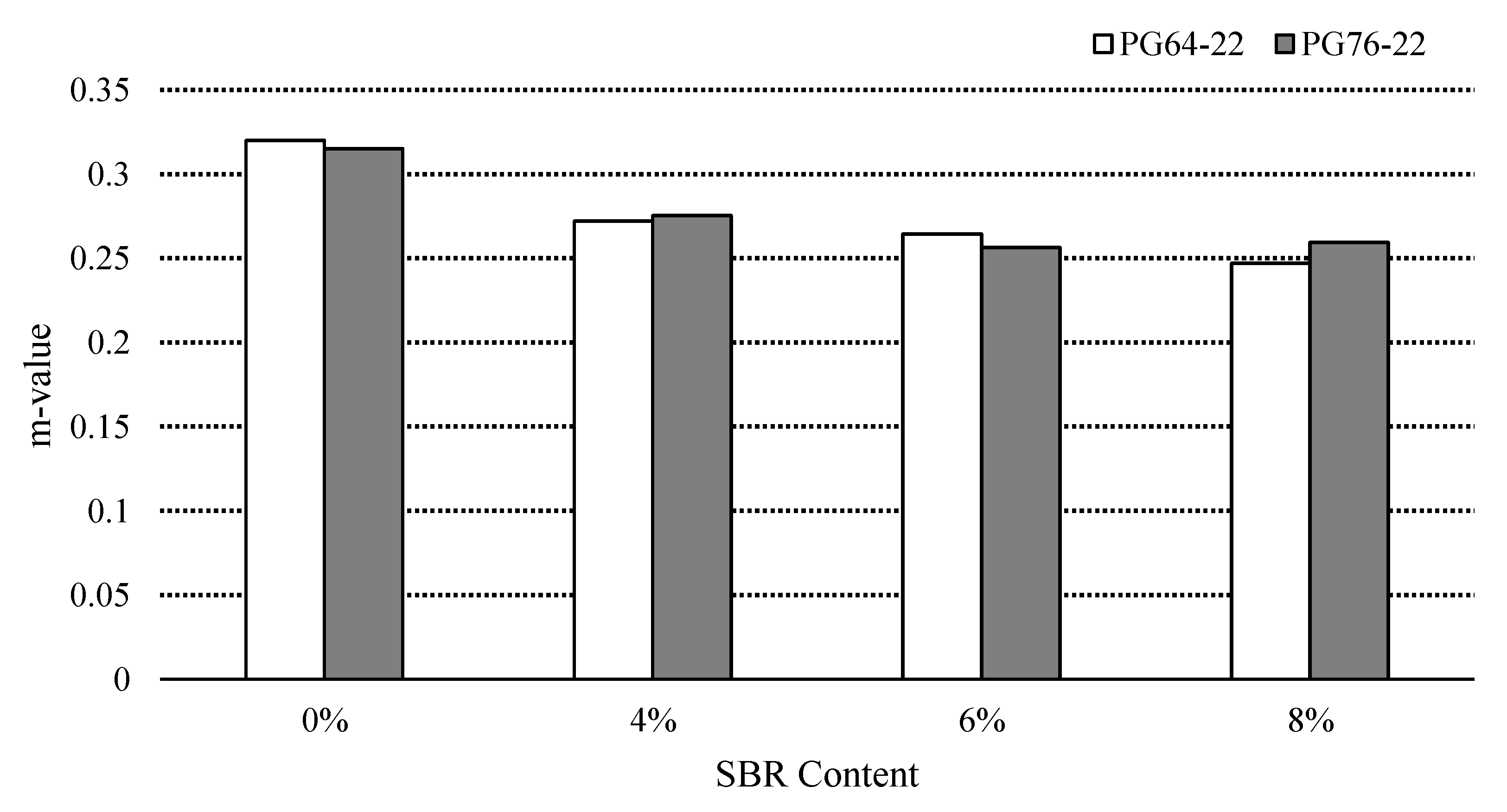Materials 14 07666 g010