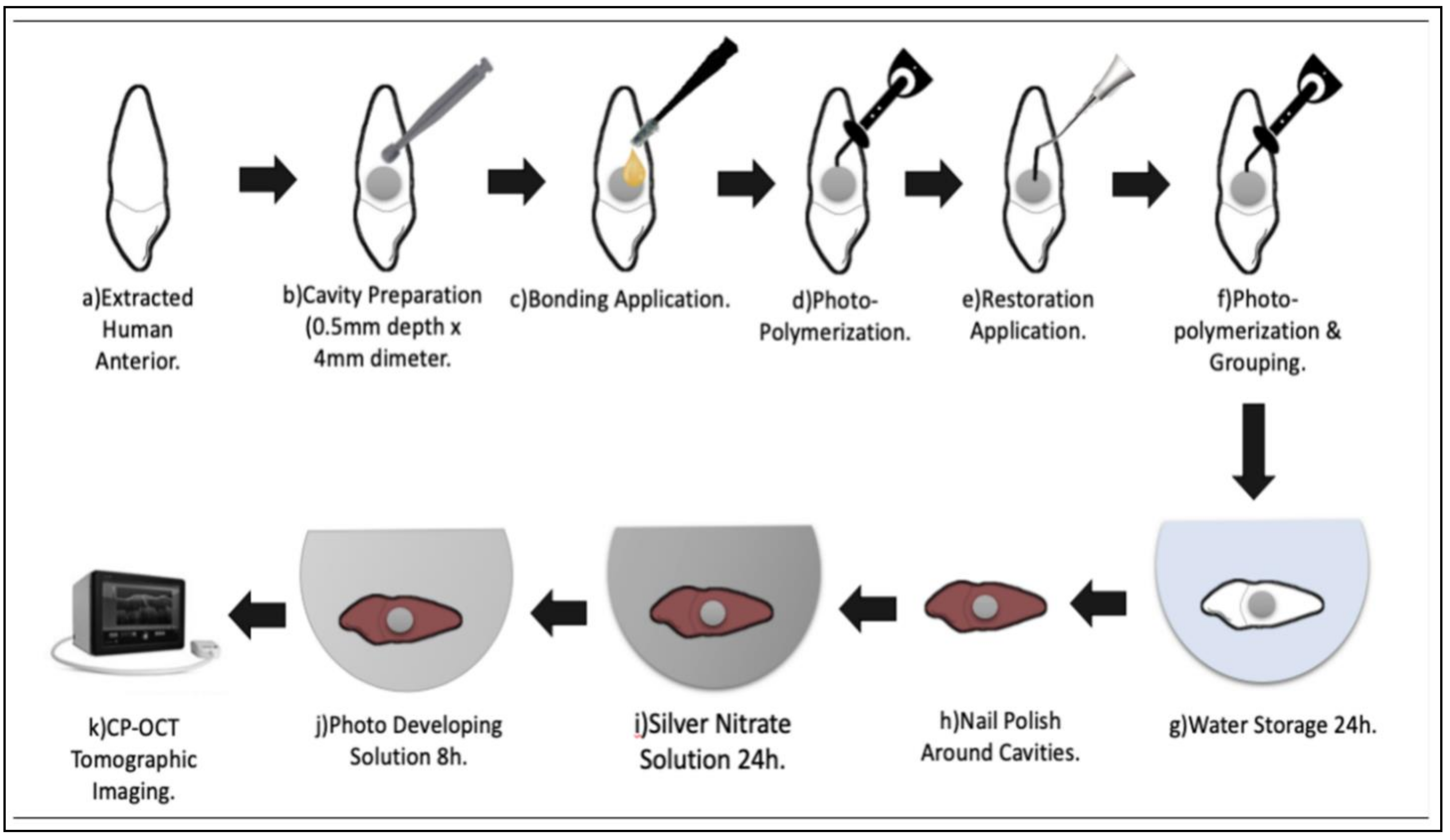 Materials 14 07668 g001