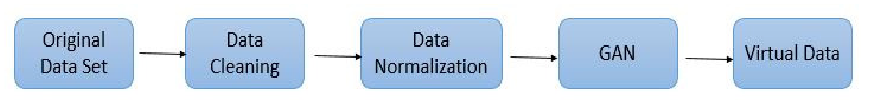 Materials 14 07669 g002