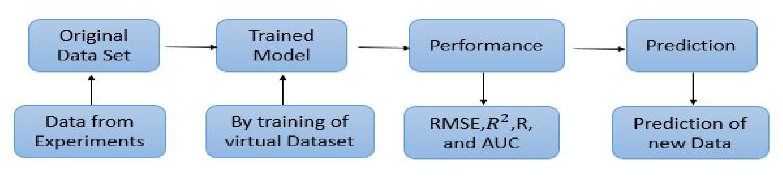 Materials 14 07669 g004