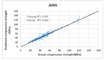 Materials 14 07669 i001