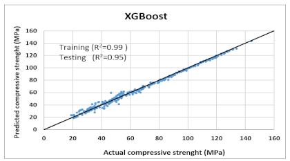 Materials 14 07669 i009