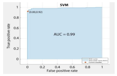 Materials 14 07669 i018