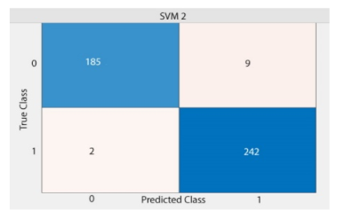 Materials 14 07669 i019