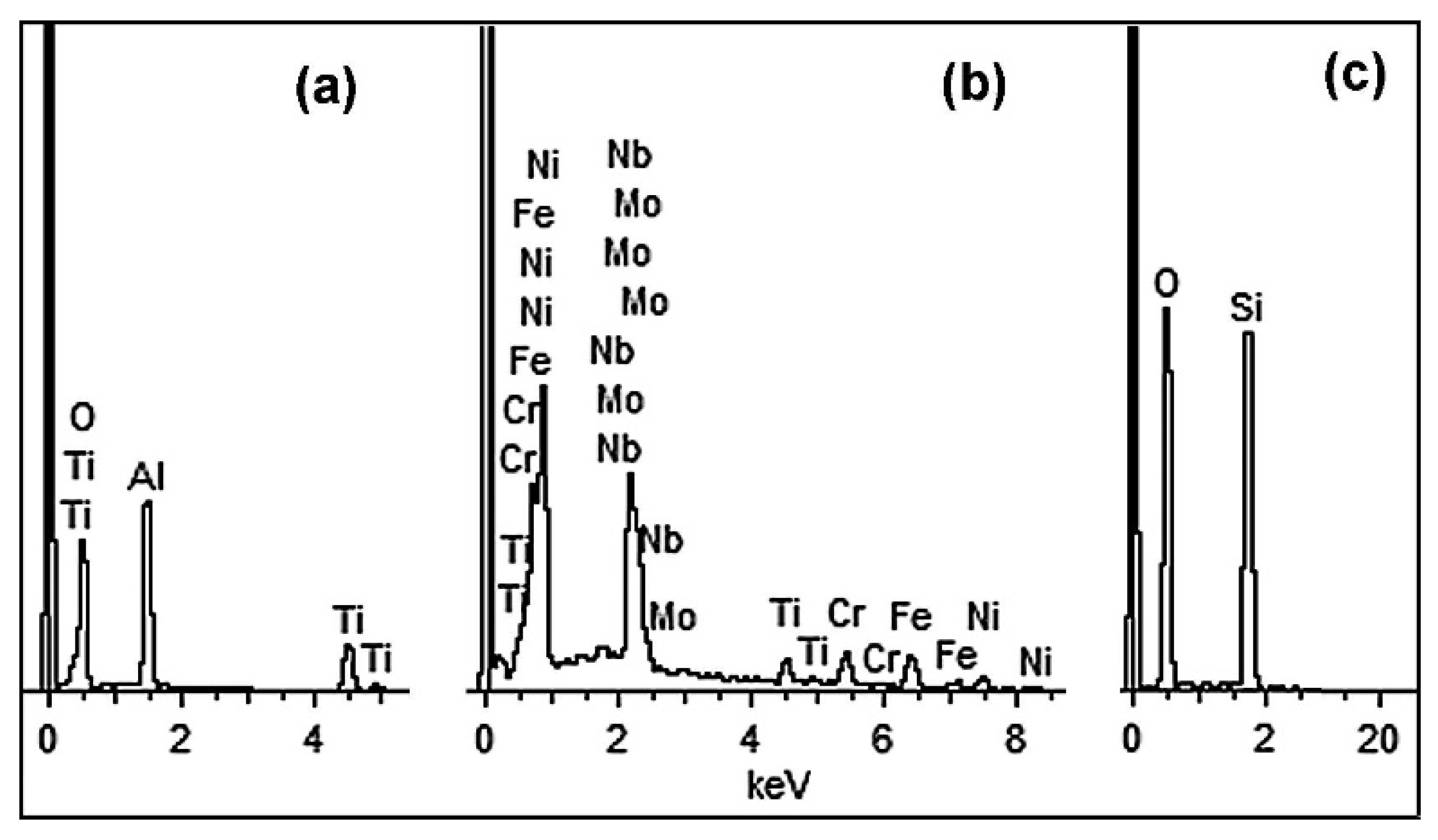Materials 14 07671 g002