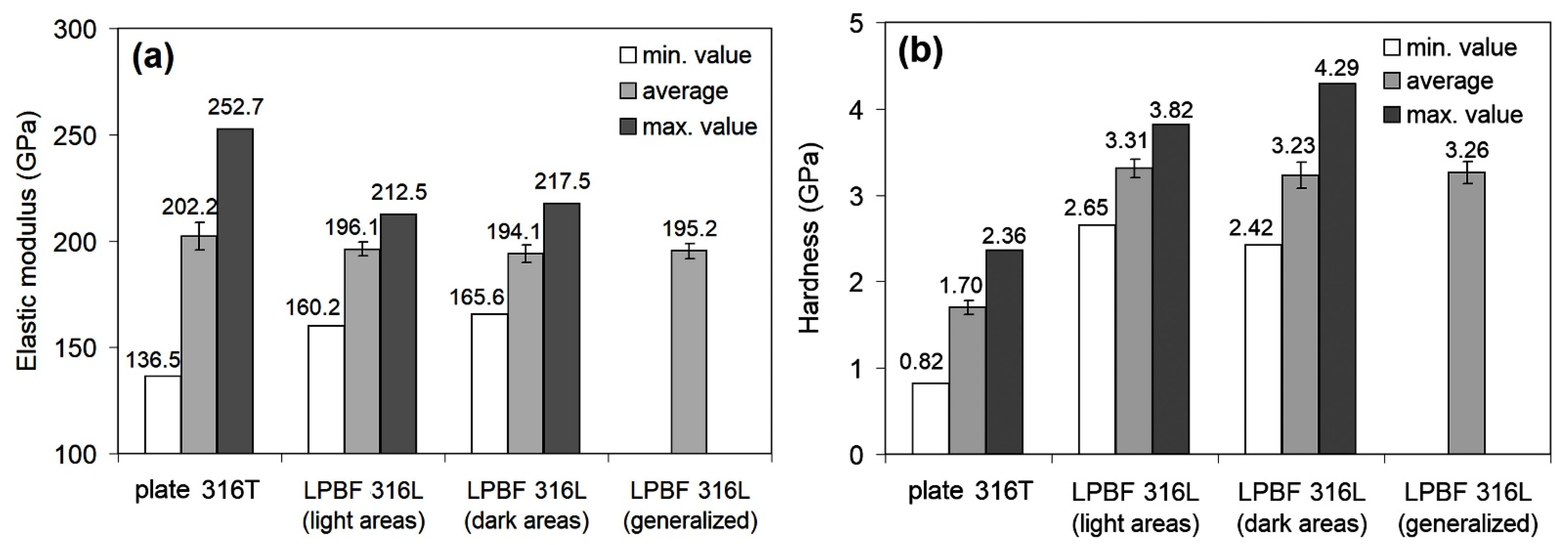 Materials 14 07671 g005
