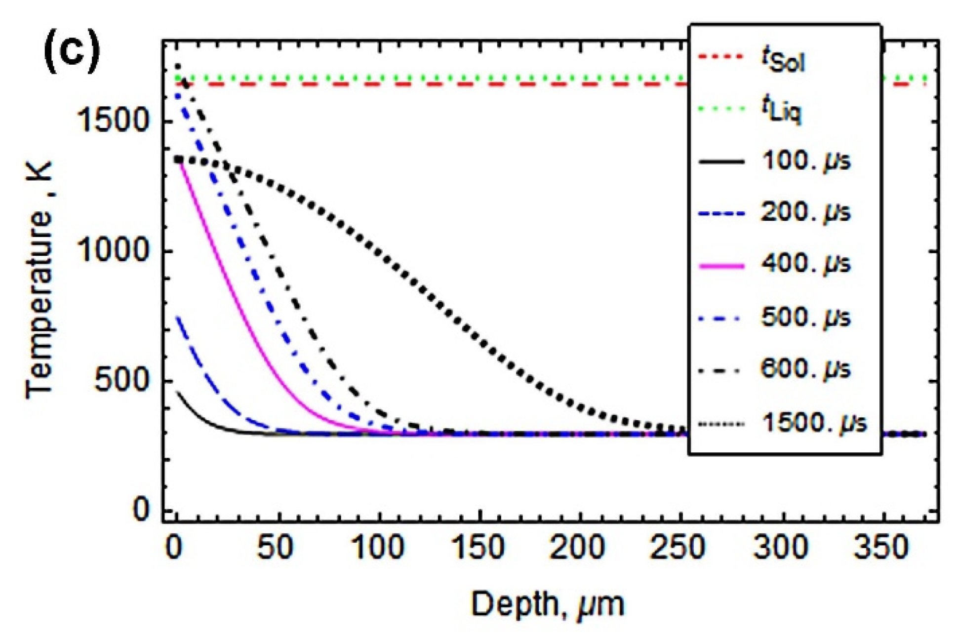 Materials 14 07671 g007b