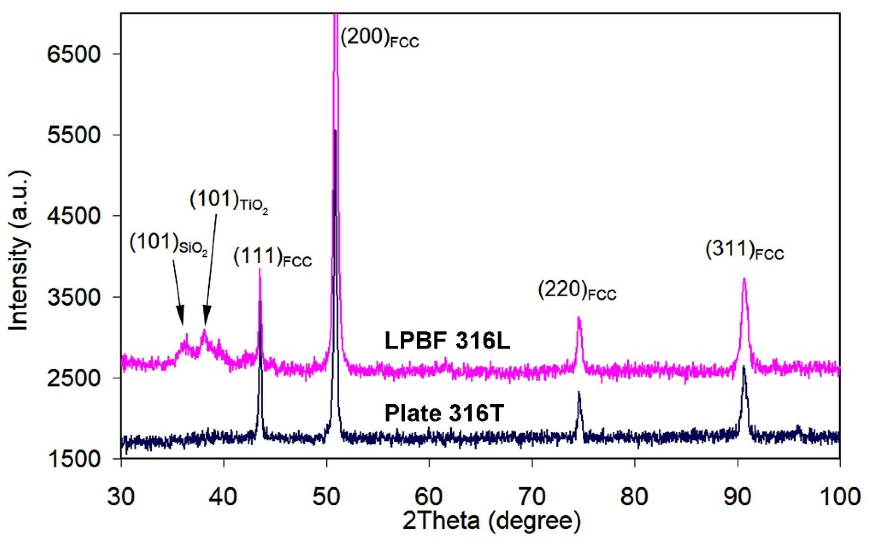 Materials 14 07671 g009