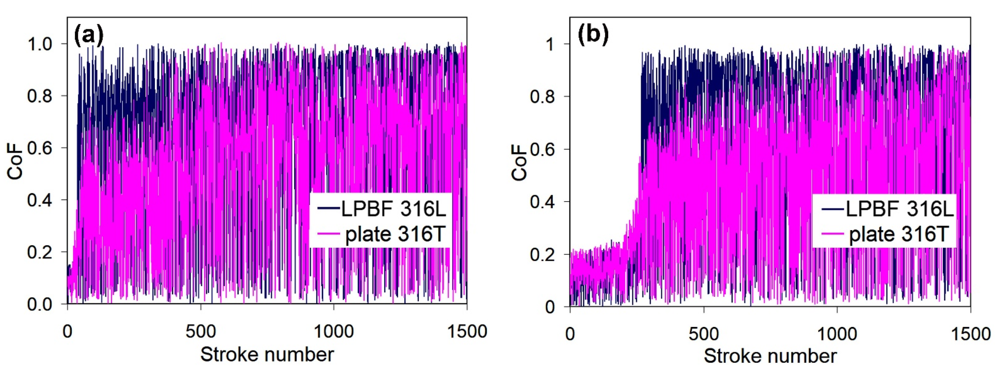 Materials 14 07671 g012