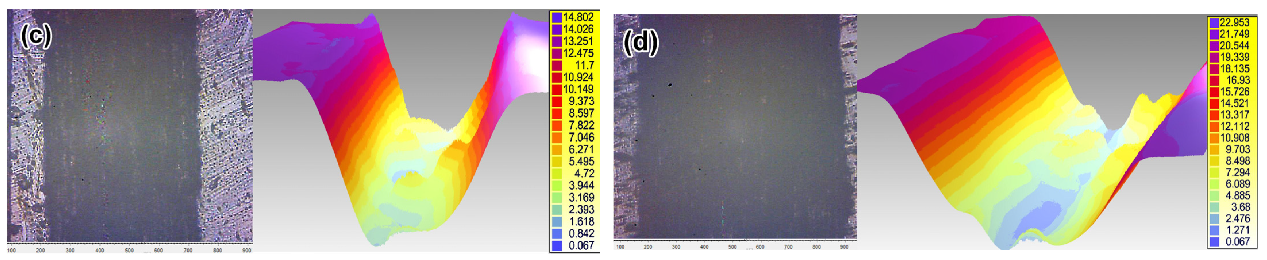 Materials 14 07671 g013b