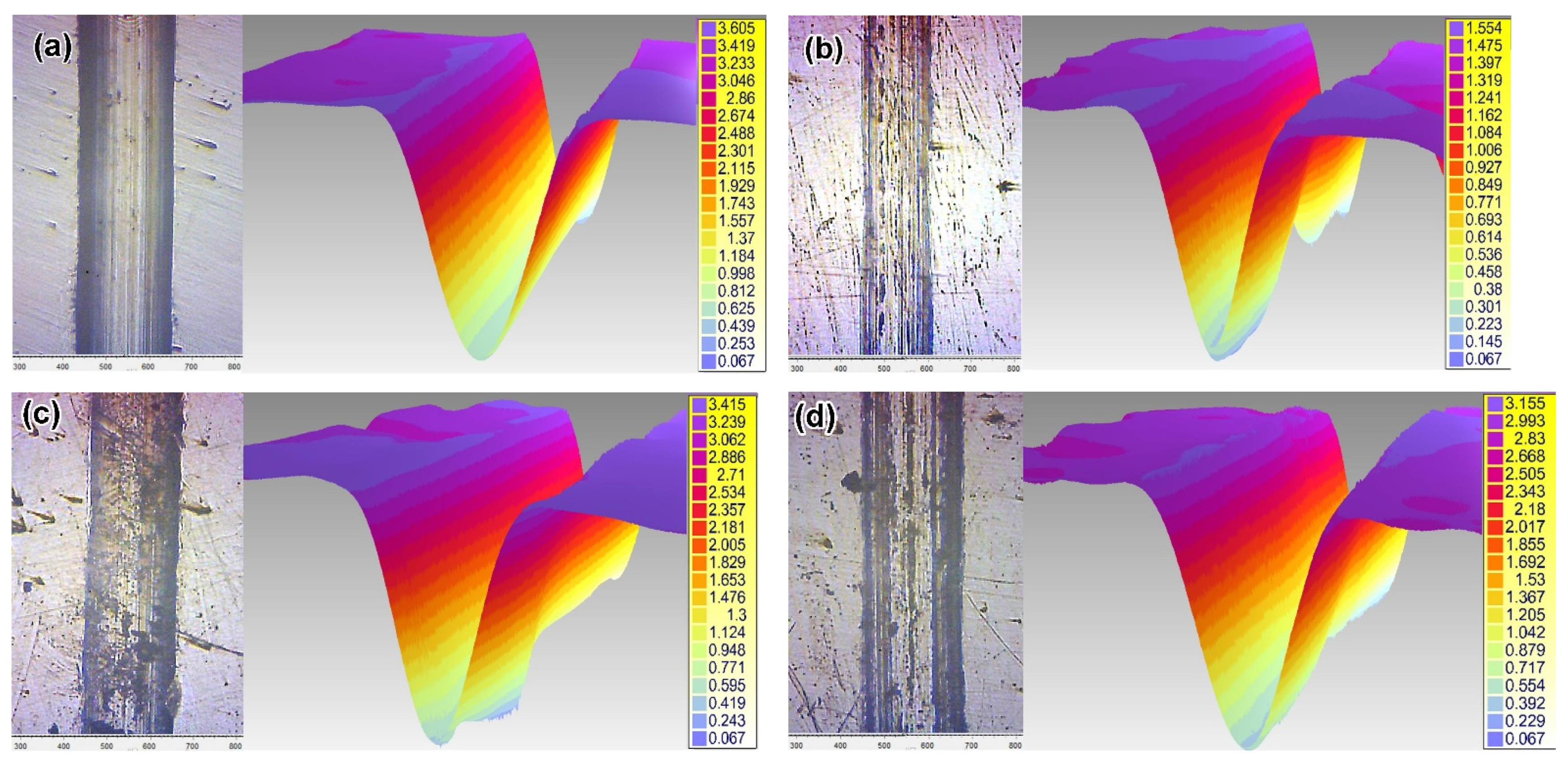 Materials 14 07671 g014