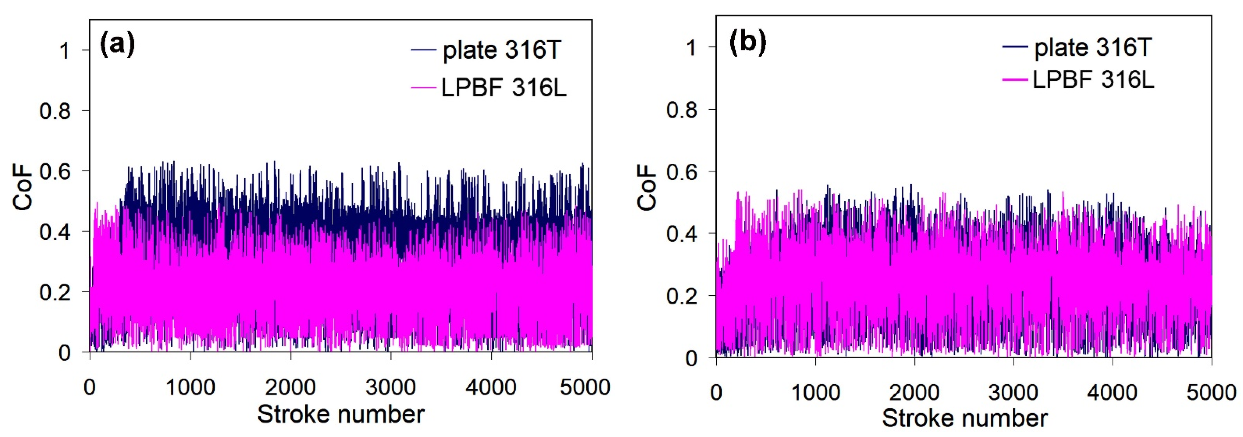 Materials 14 07671 g016