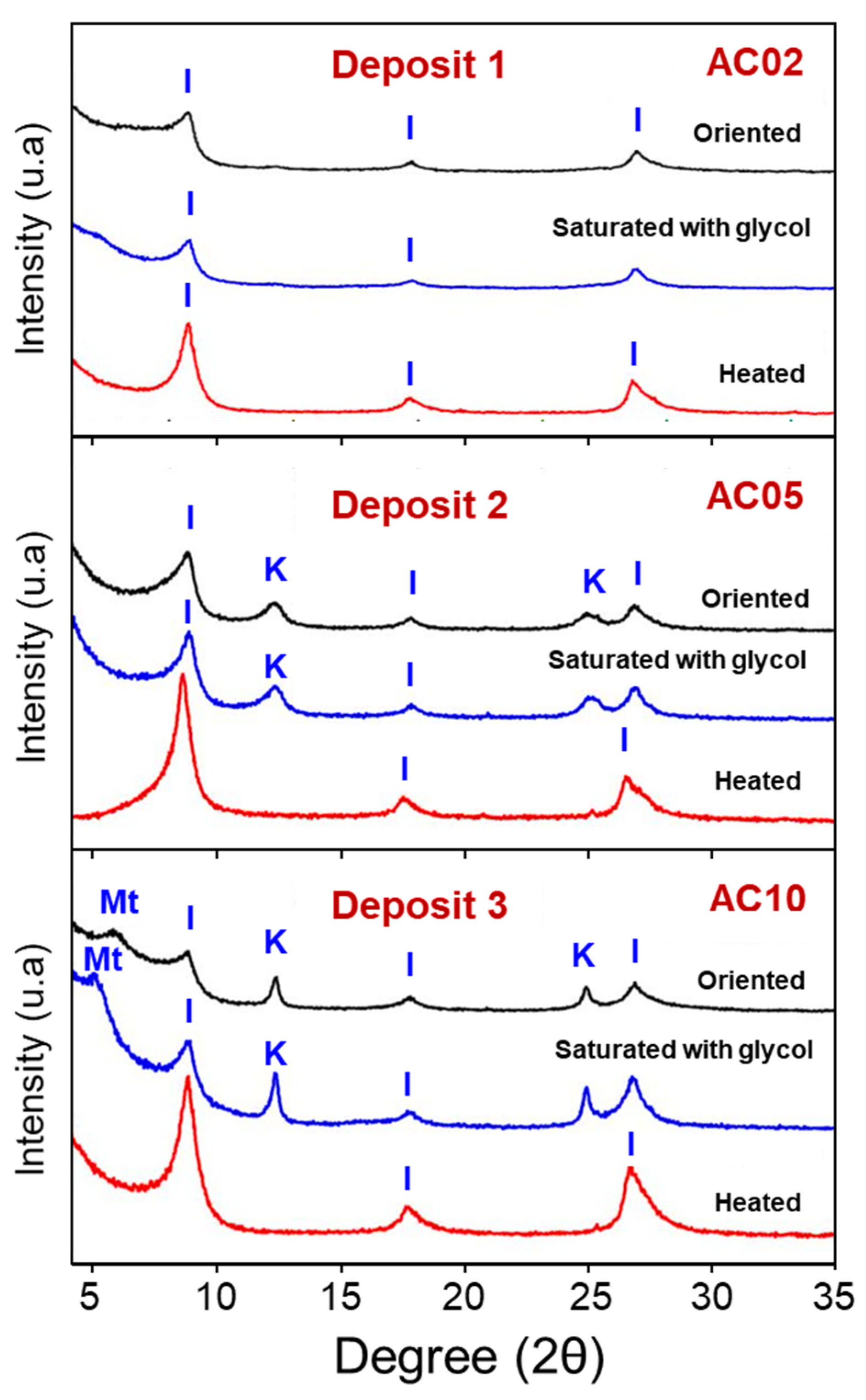 Materials 14 07672 g005