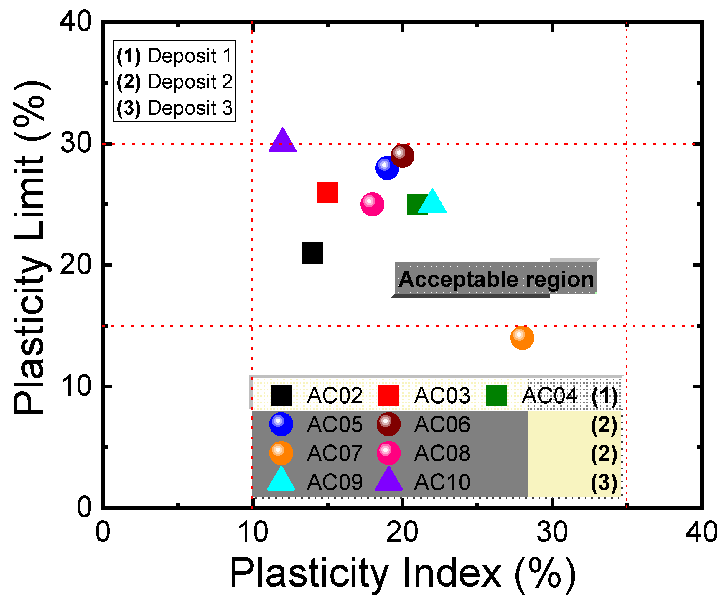 Materials 14 07672 g007