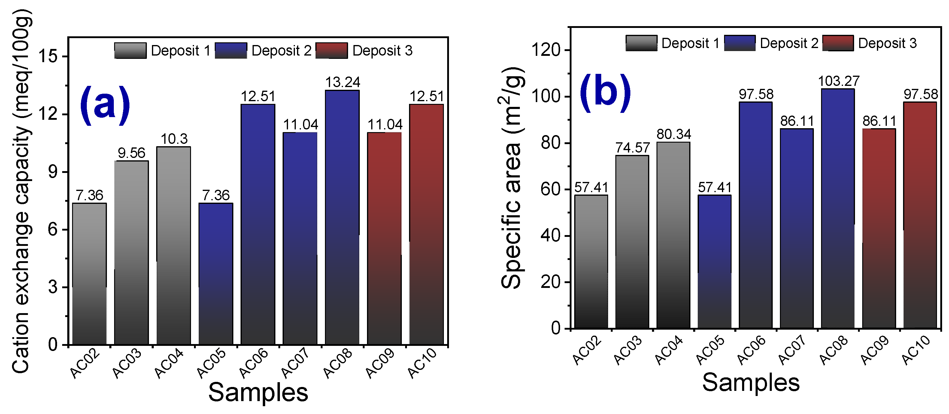Materials 14 07672 g008