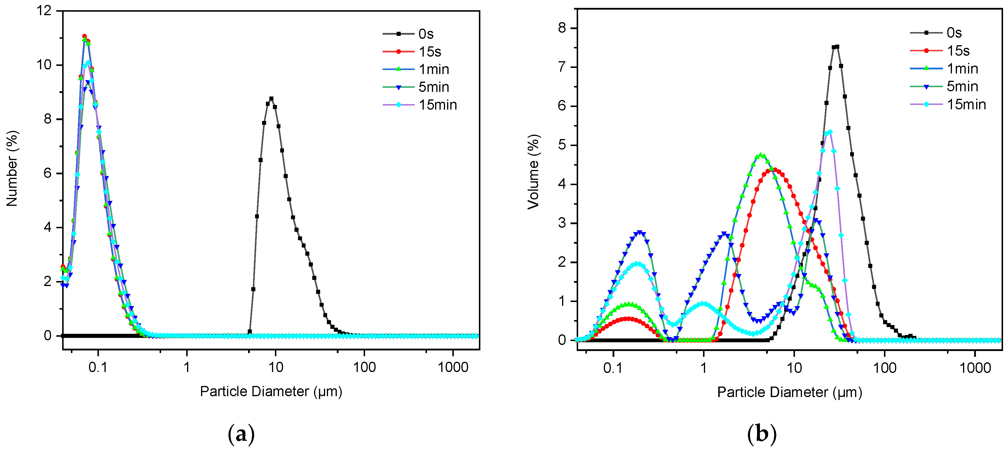 Materials 14 07673 g002 550