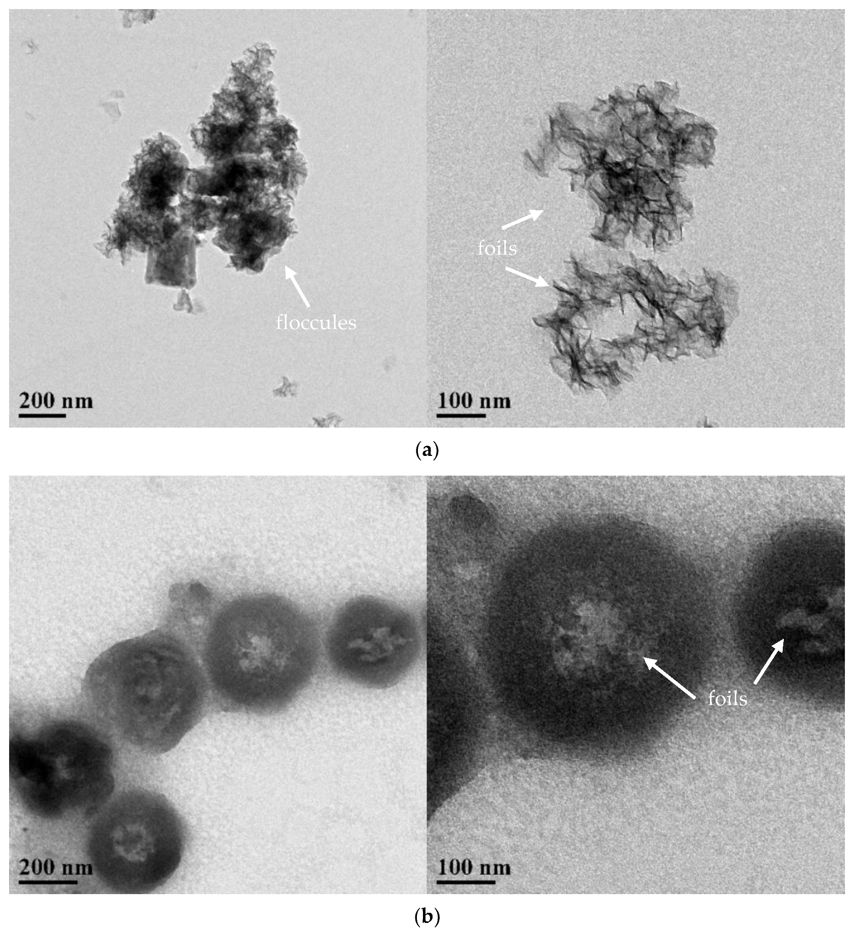 Materials 14 07673 g006a 550