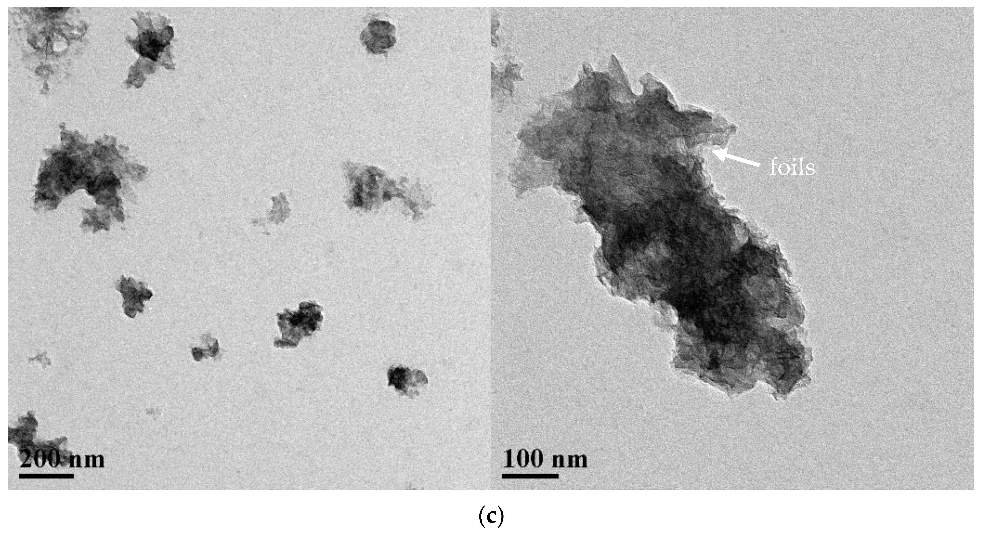 Materials 14 07673 g006b 550