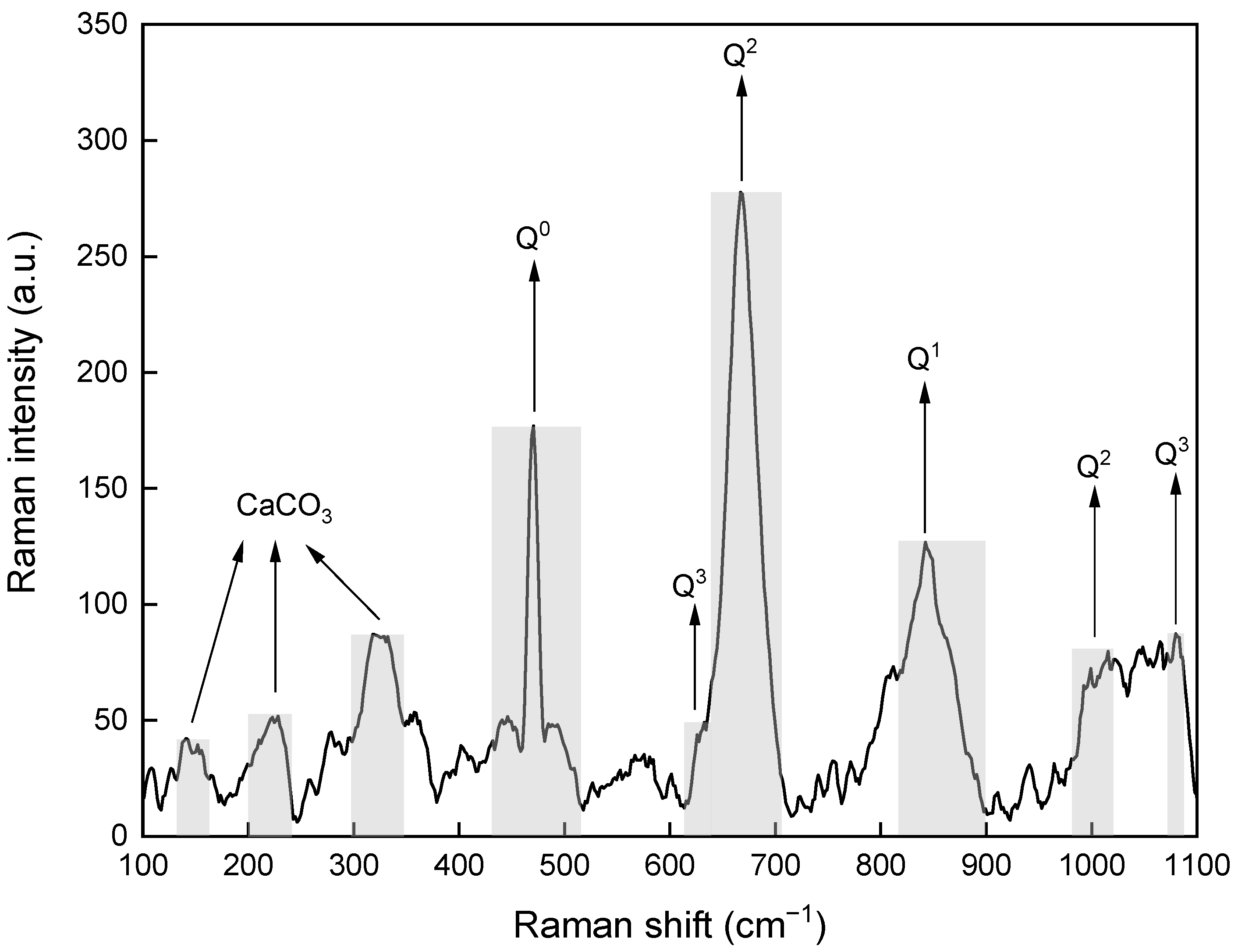 Materials 14 07673 g007 550