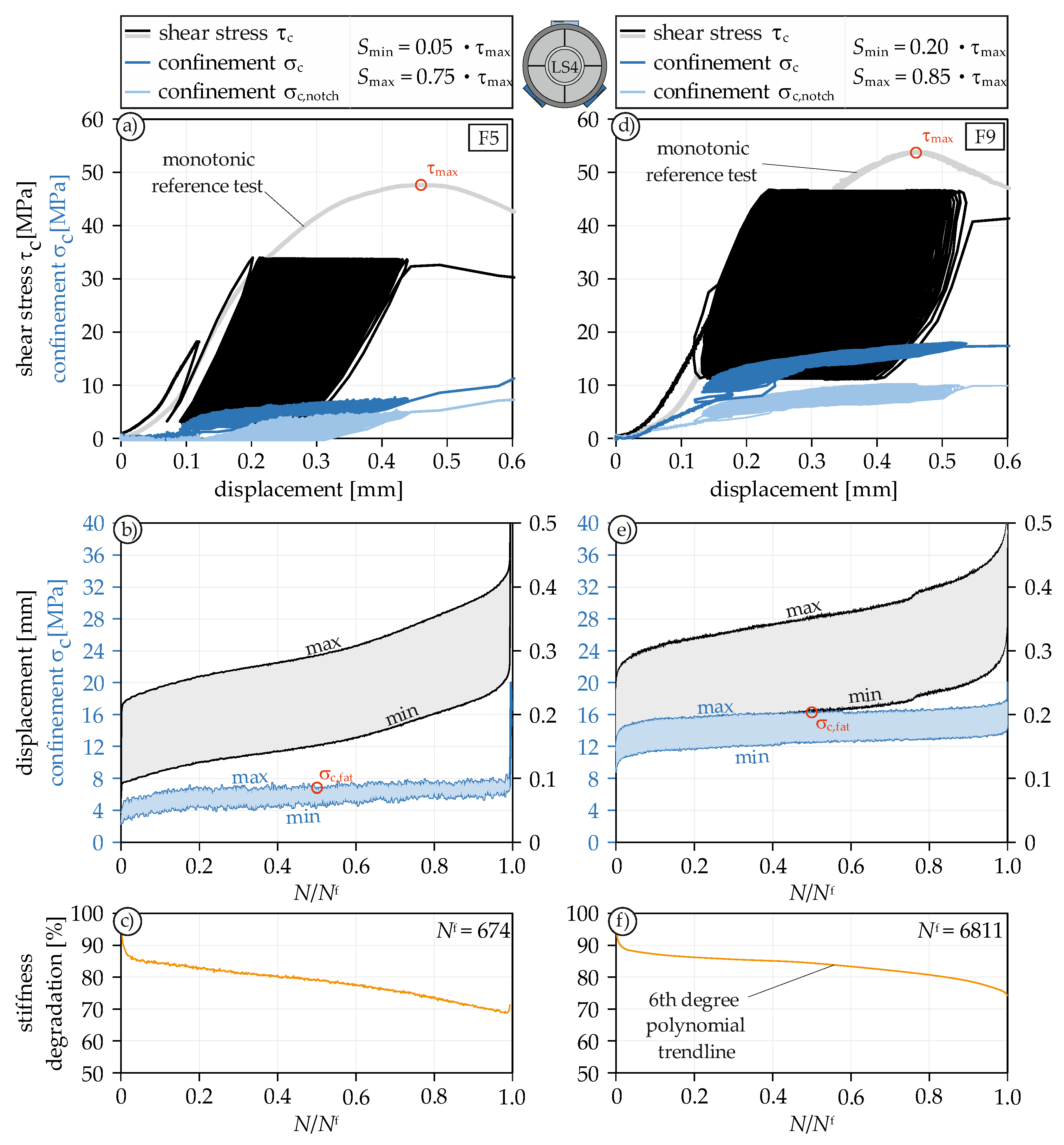 Materials 14 07675 g009