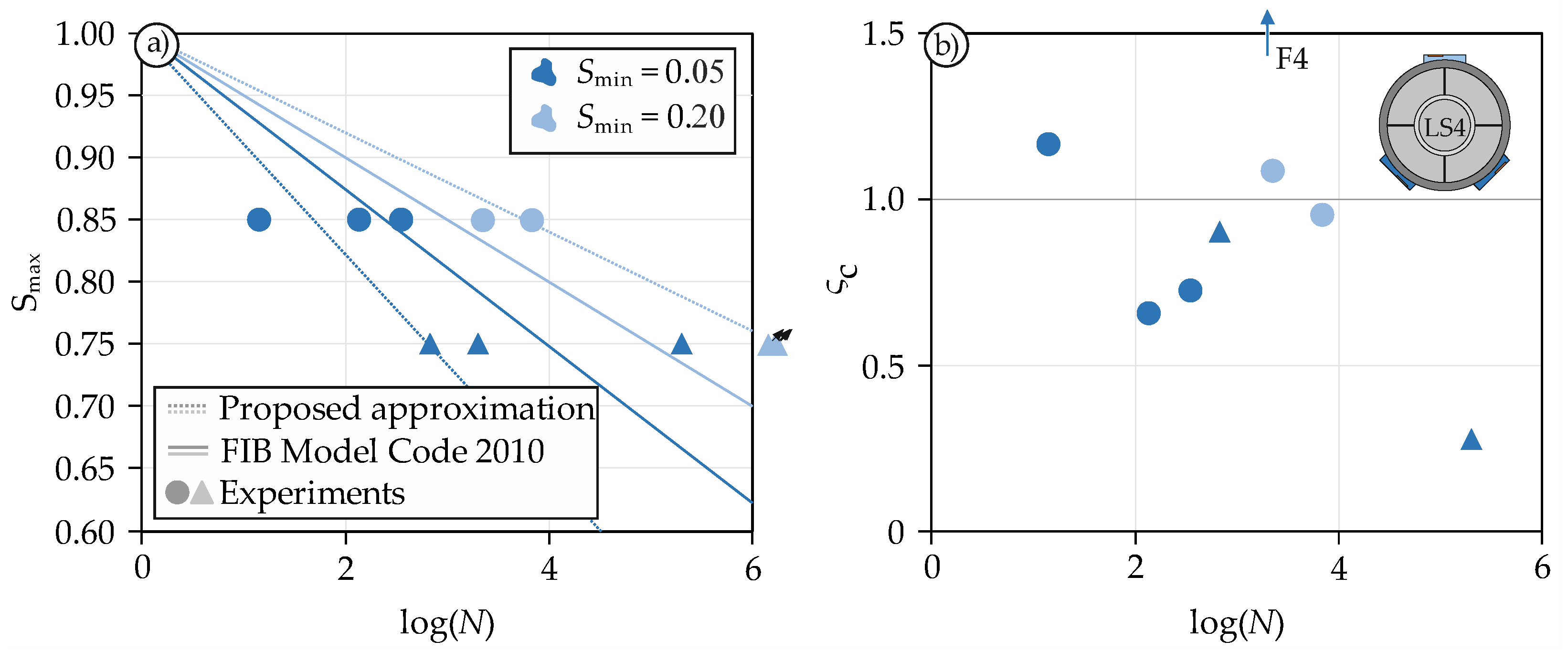Materials 14 07675 g010