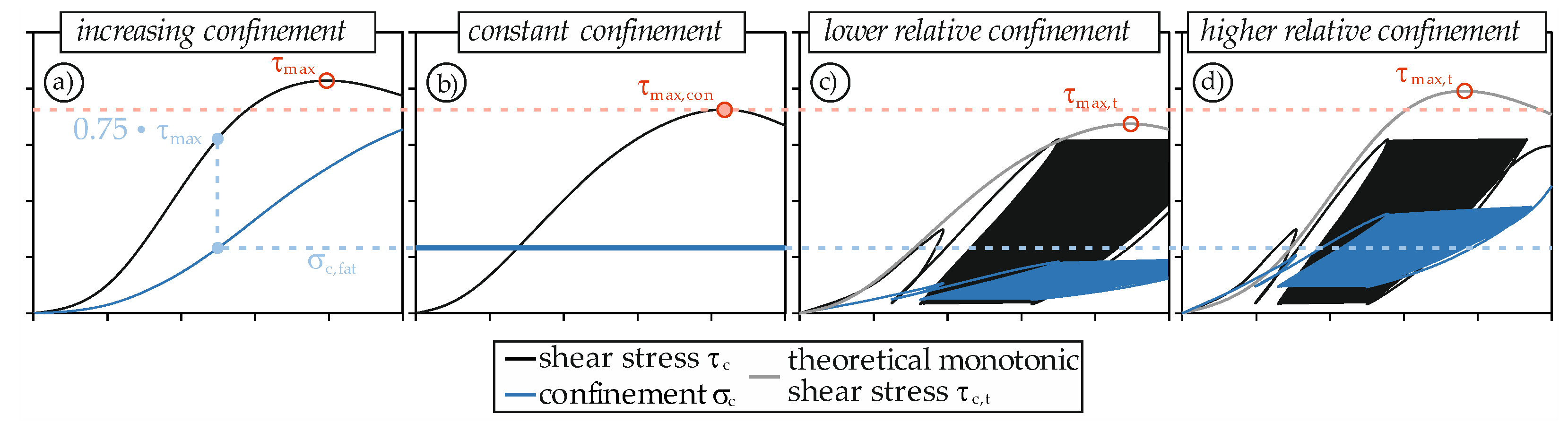 Materials 14 07675 g011
