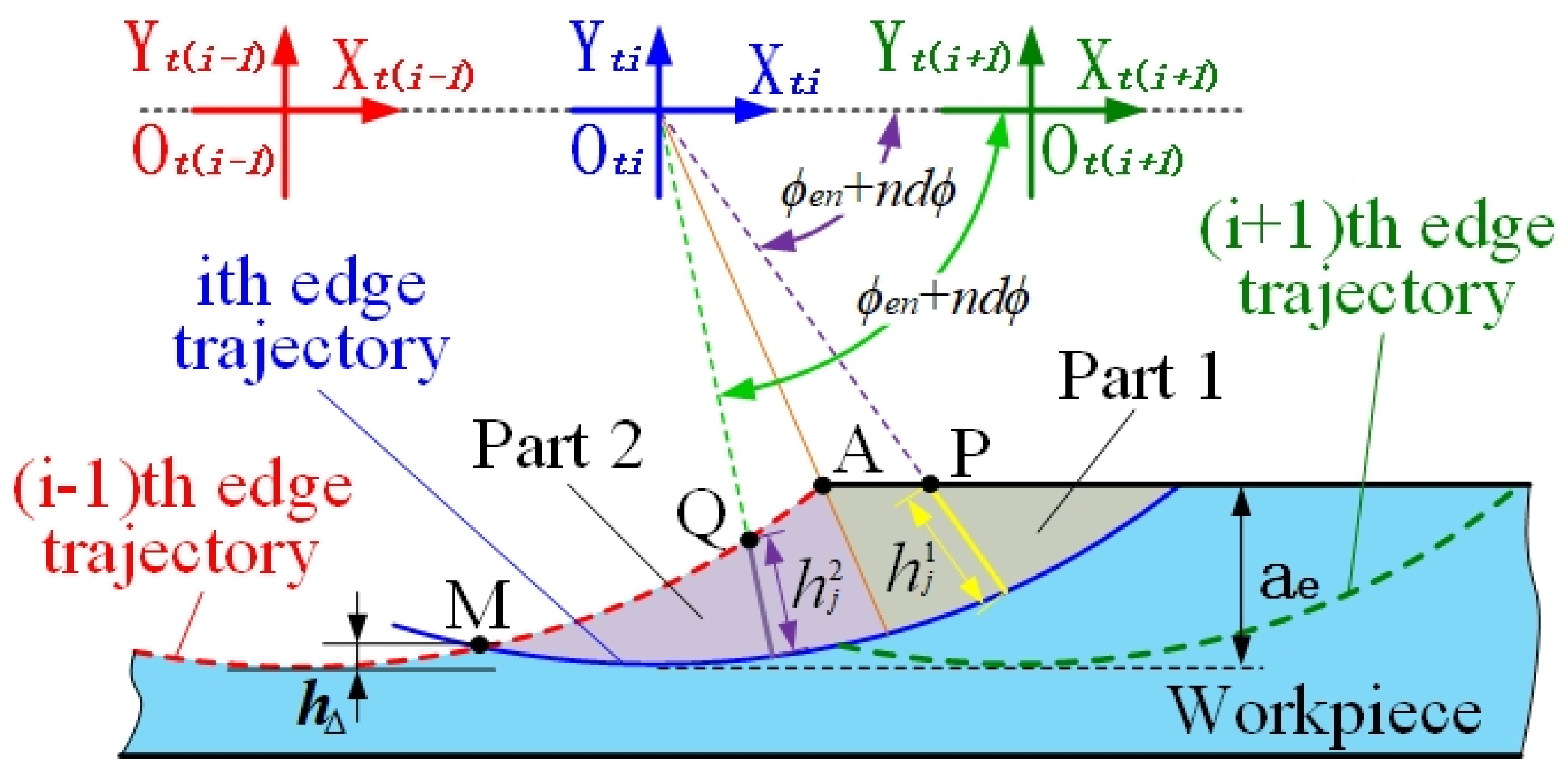 Materials 14 07679 g003