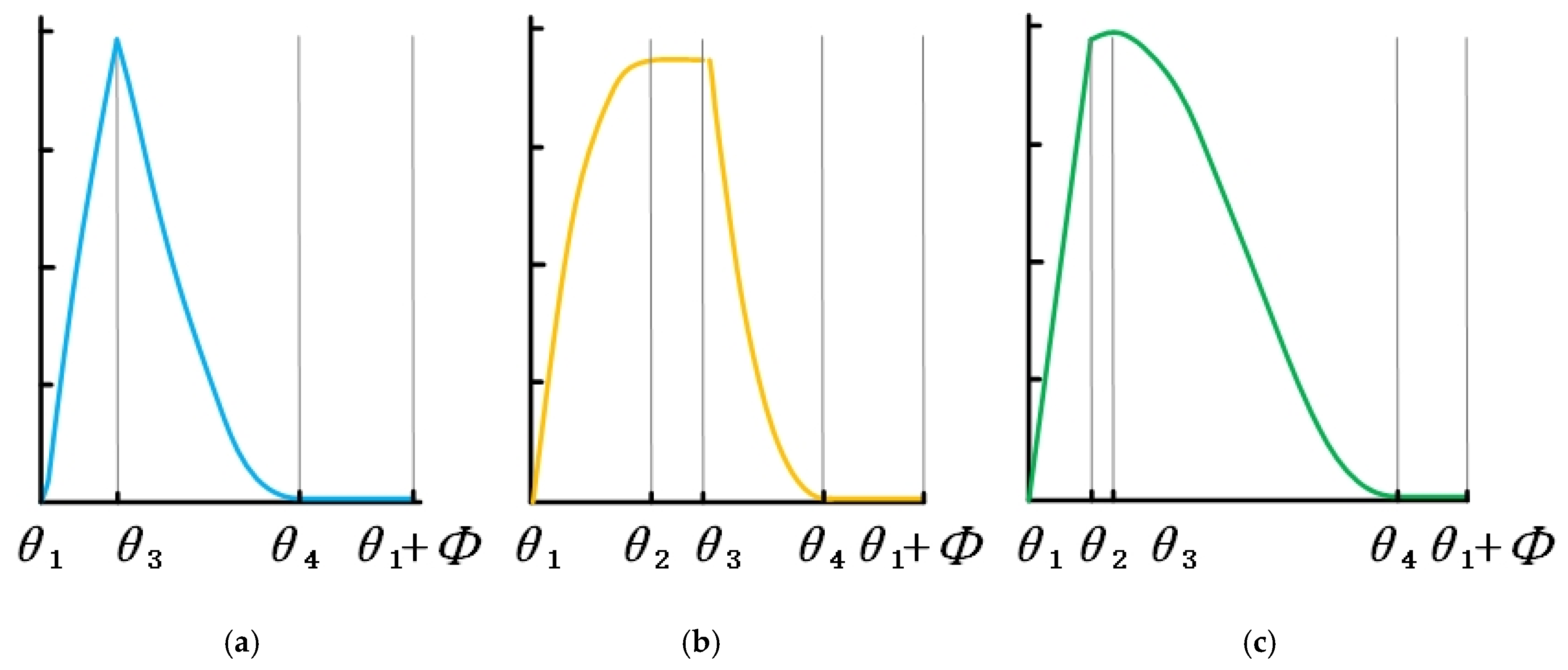 Materials 14 07679 g004
