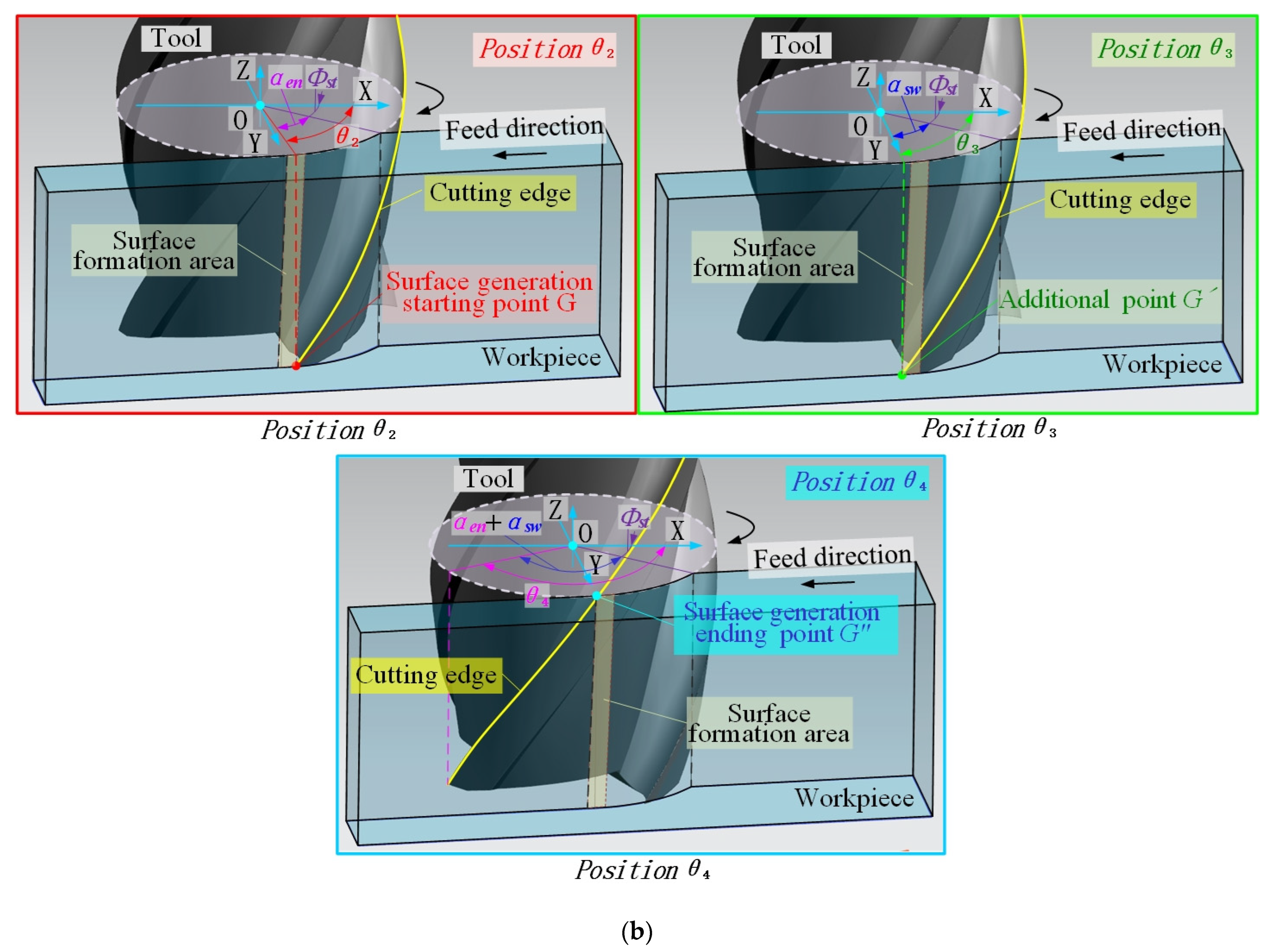 Materials 14 07679 g005b