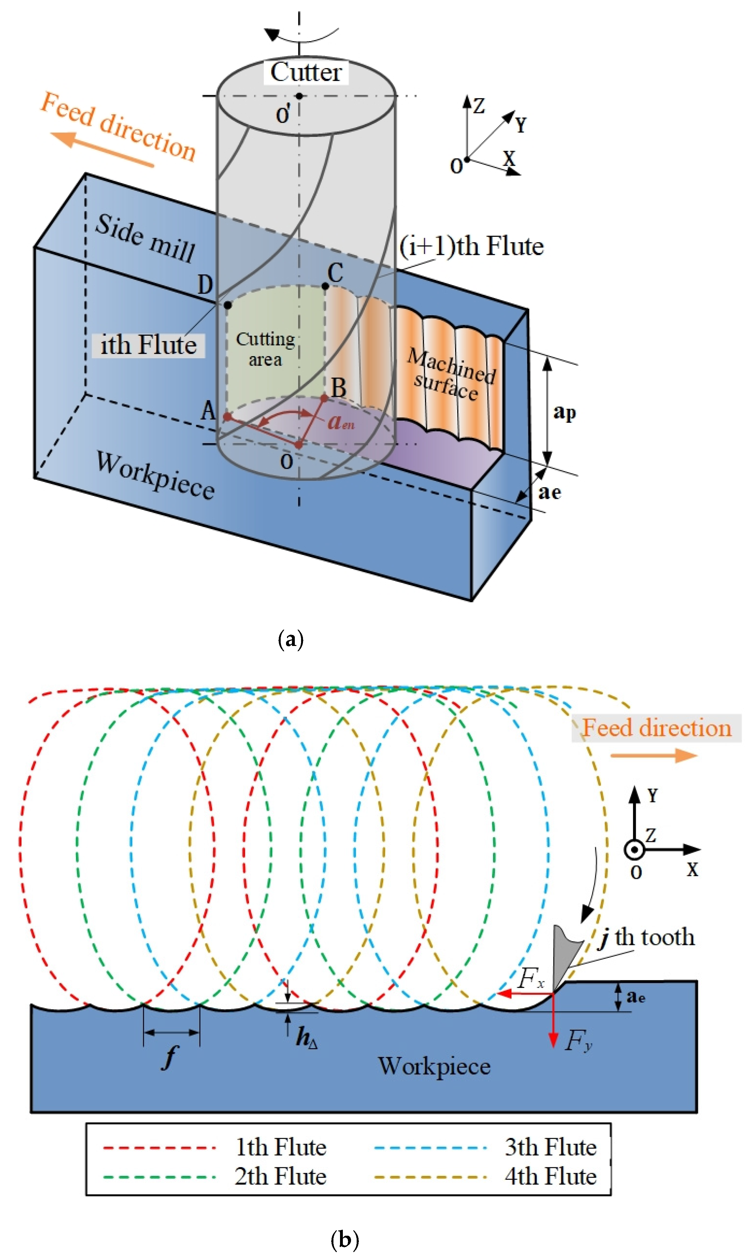 Materials 14 07679 g006