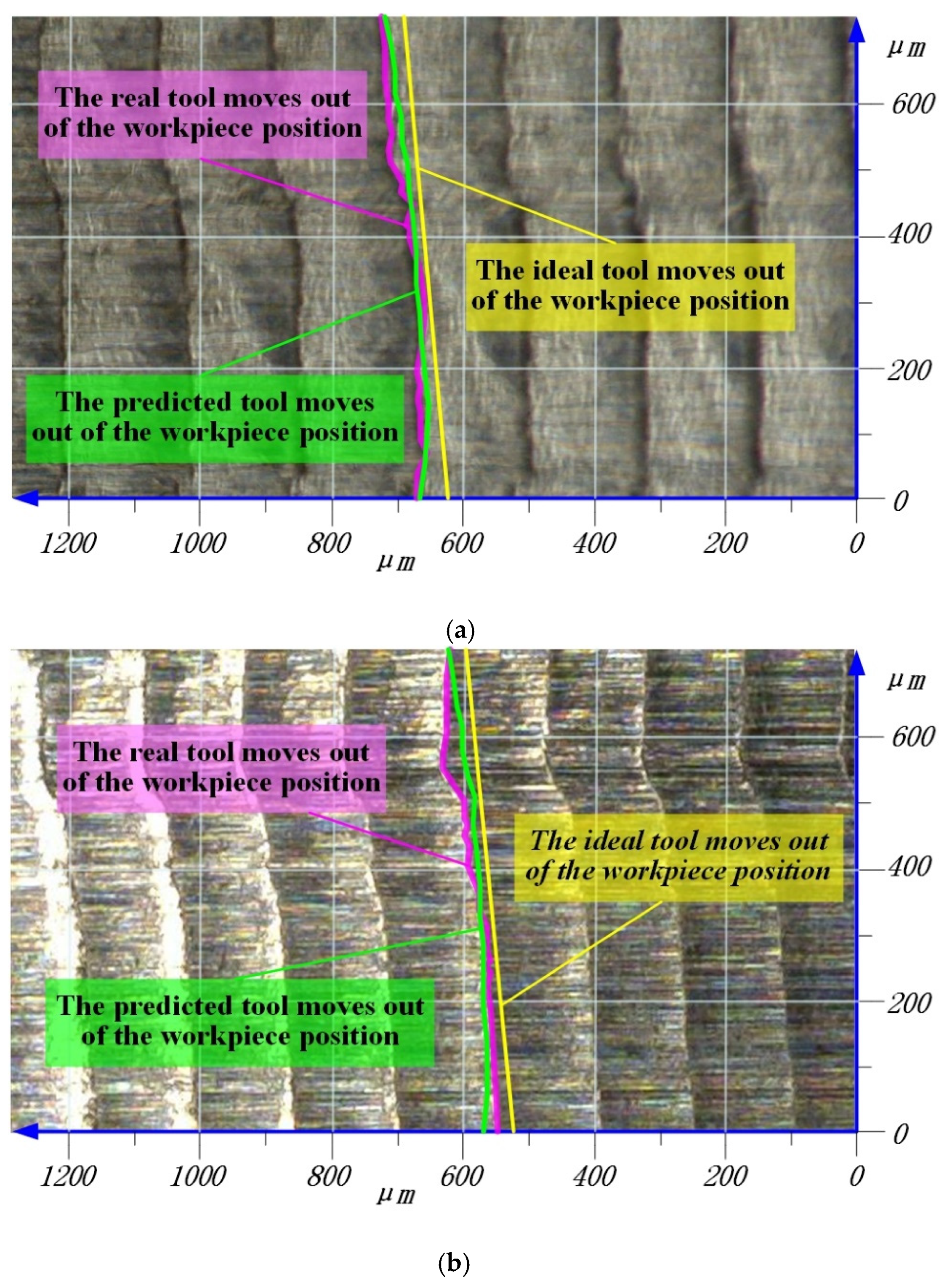 Materials 14 07679 g014