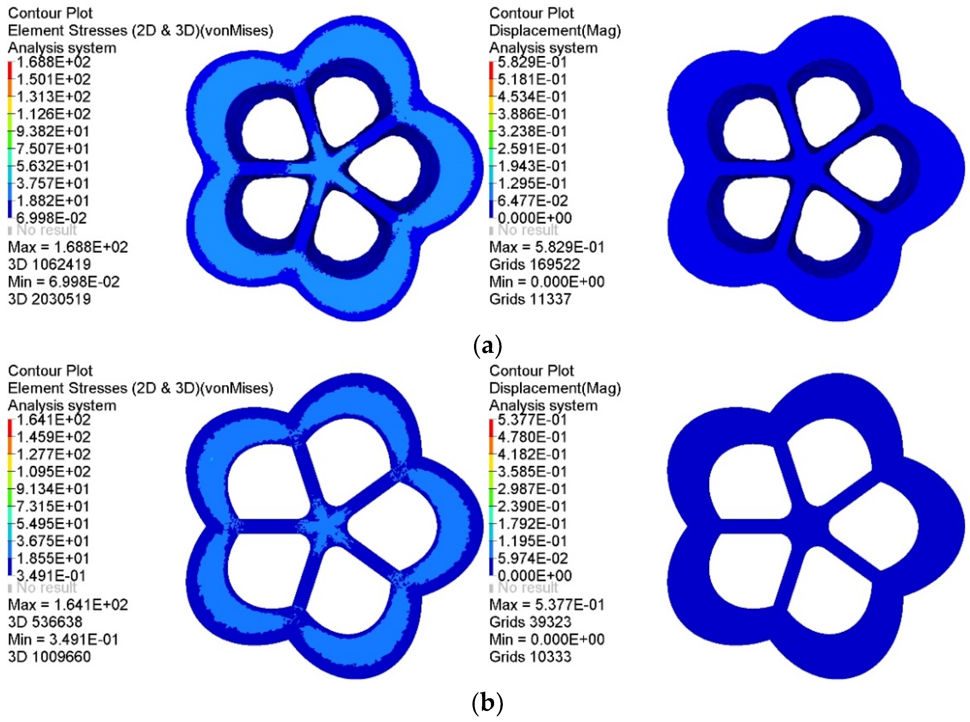 Materials 14 07680 g014 550