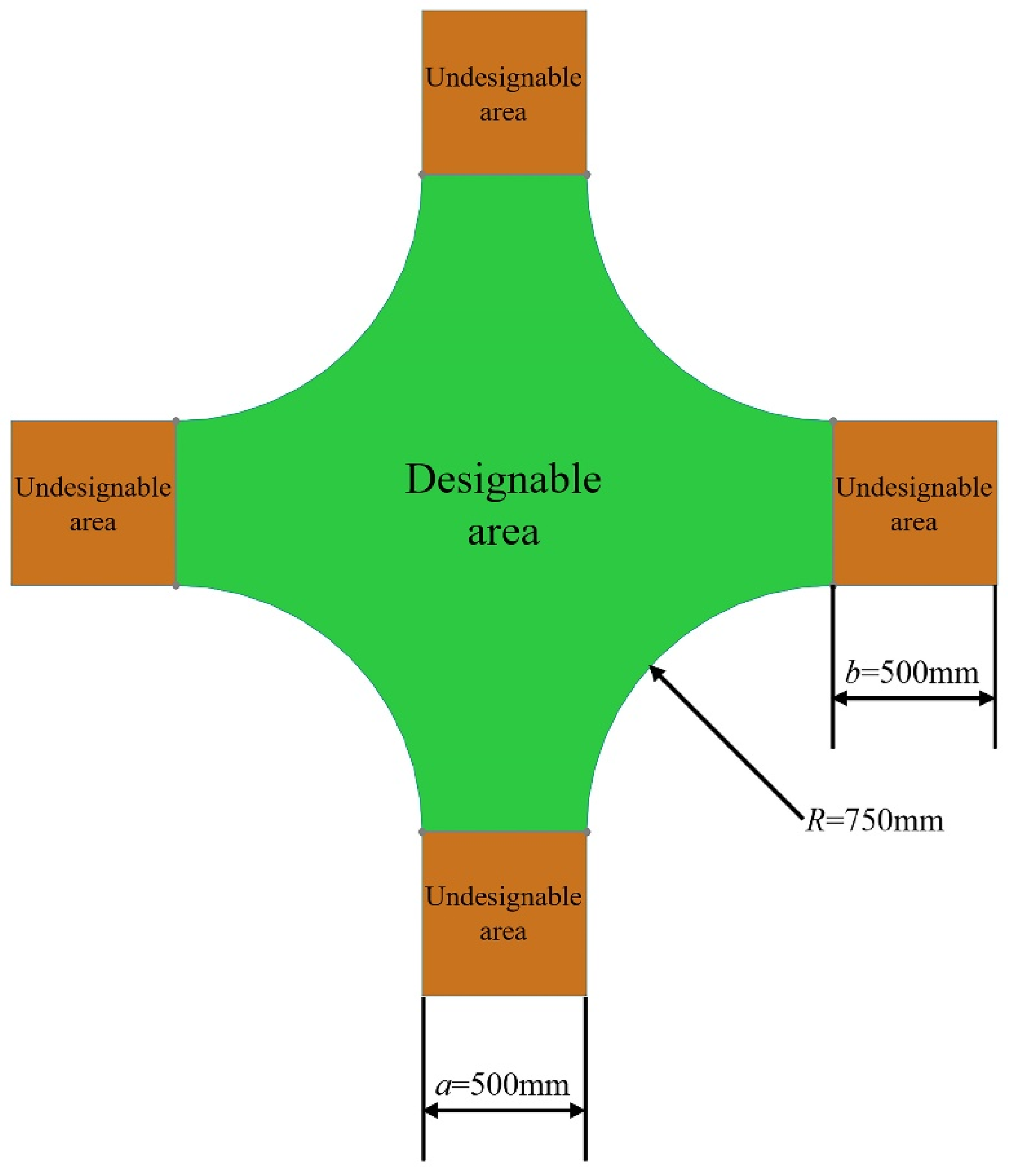 Materials 14 07680 g015 550