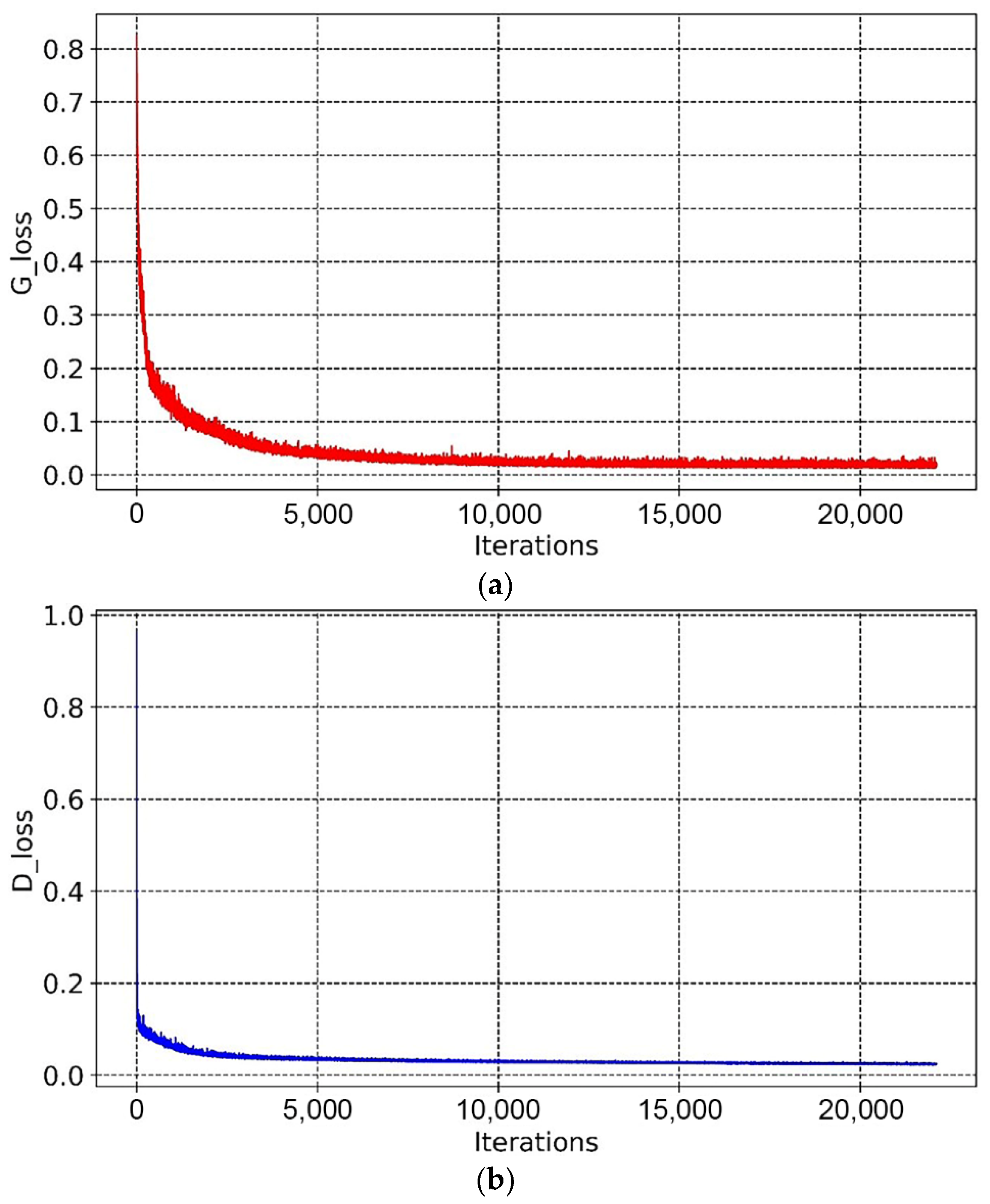 Materials 14 07680 g019 550