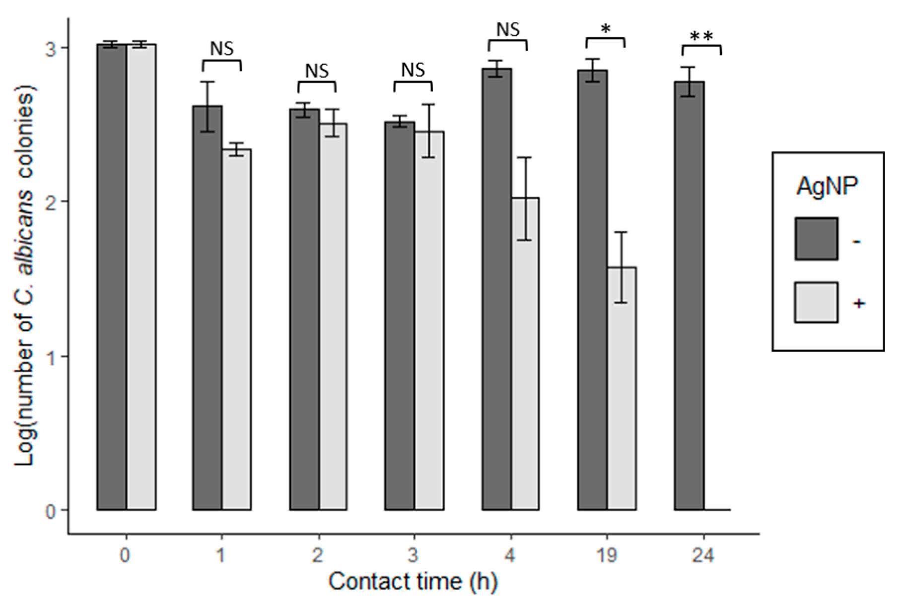 Materials 14 07681 g005