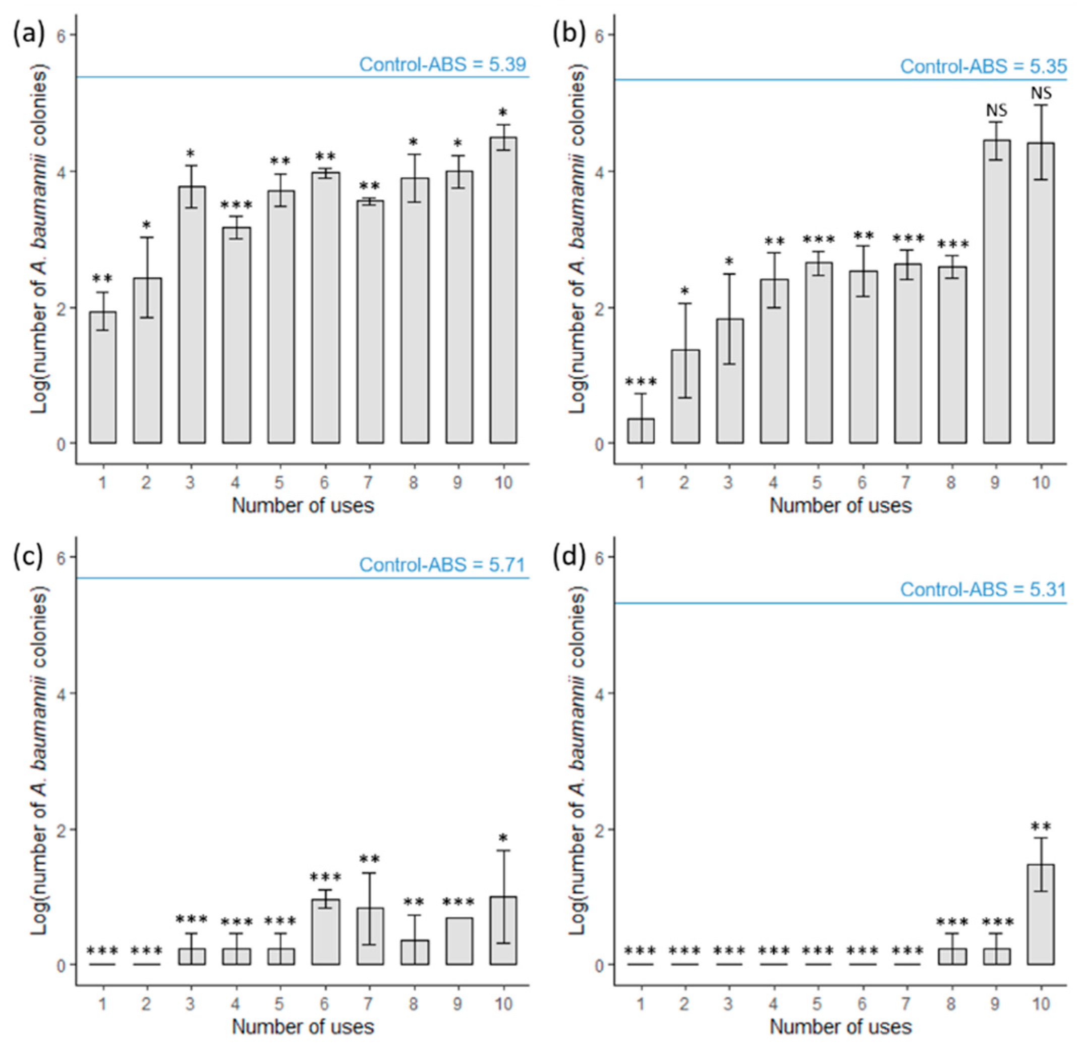 Materials 14 07681 g006