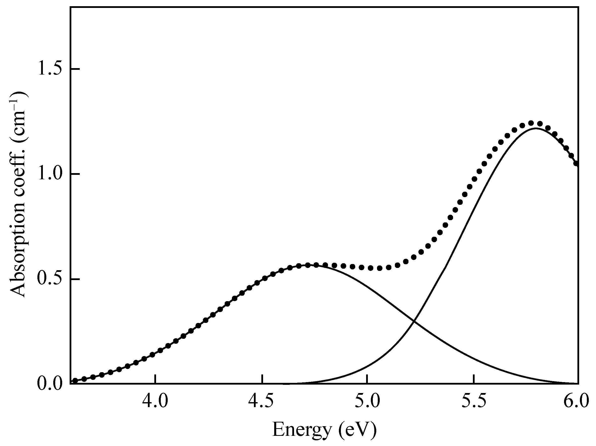 Materials 14 07682 g005