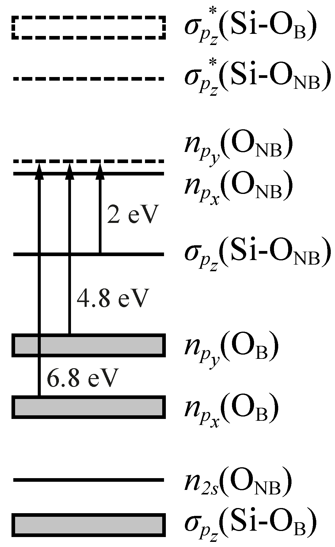 Materials 14 07682 g006