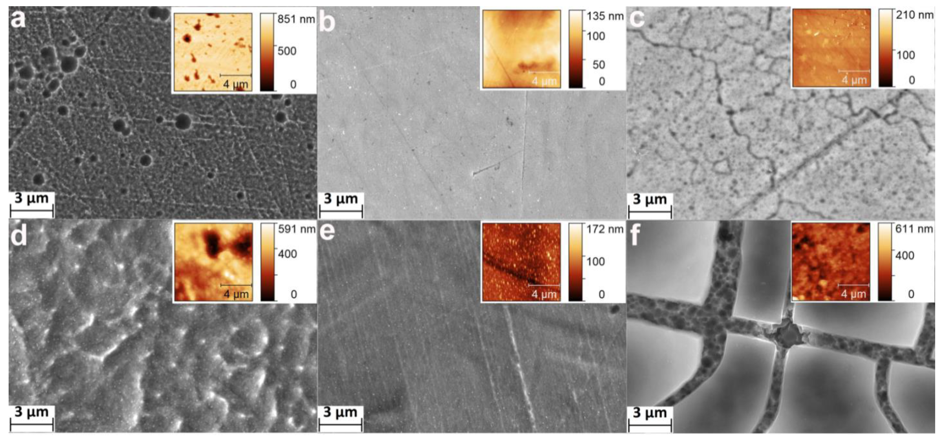Materials 14 07683 g002 550